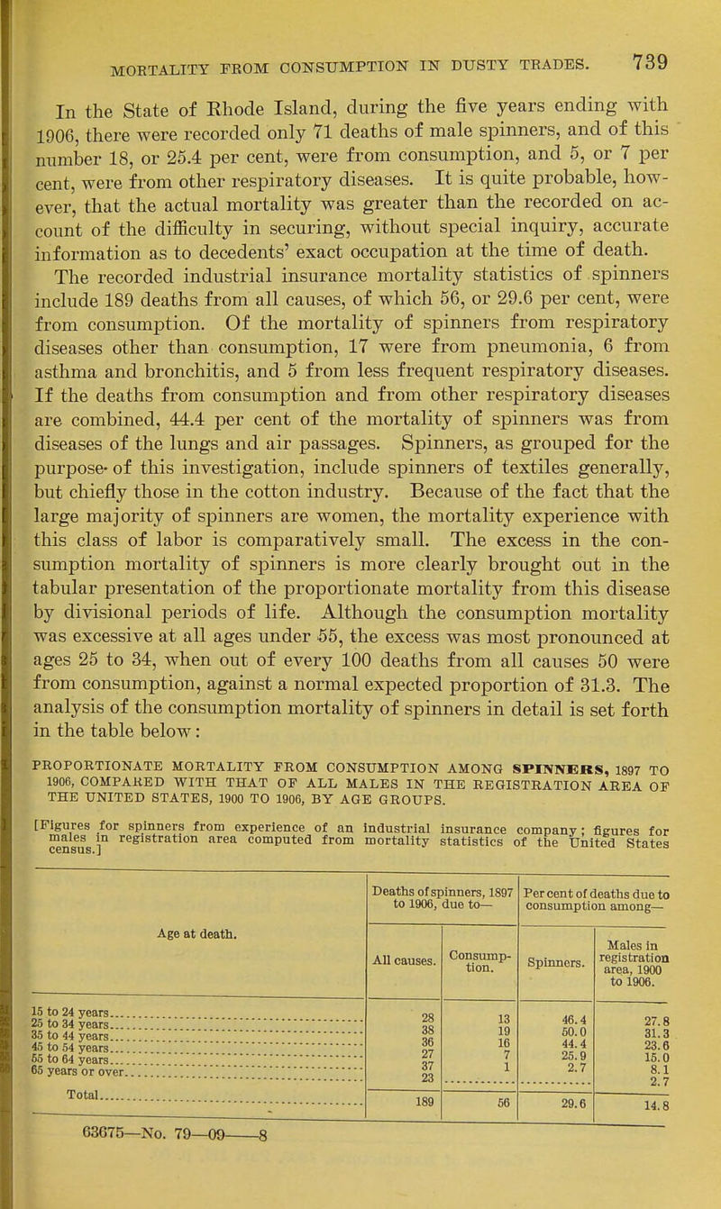 In the State of Rhode Island, during the five years ending with 1906, there were recorded only 71 deaths of male spinners, and of this number 18, or 25.4 per cent, were from consumption, and 5, or 7 per cent, were from other respiratory diseases. It is quite probable, how- ever, that the actual mortality was greater than the recorded on ac- count of the difficulty in securing, without special inquiry, accurate information as to decedents' exact occupation at the time of death. The recorded industrial insurance mortality statistics of spinners include 189 deaths from all causes, of which 56, or 29.6 per cent, were from consumption. Of the mortality of spinners from respiratory diseases other than consumption, 17 were from pneumonia, 6 from asthma and bronchitis, and 5 from less frequent respiratory diseases. If the deaths from consumption and from other respiratory diseases are combined, 44.4 per cent of the mortality of spinners was from diseases of the lungs and air passages. Spinners, as grouped for the purpose- of this investigation, include spinners of textiles generally, but chiefly those in the cotton industry. Because of the fact that the large majority of spinners are women, the mortality experience with this class of labor is comparatively small. The excess in the con- sumption mortality of spinners is more clearly brought out in the tabular presentation of the proportionate mortality from this disease by divisional periods of life. Although the consumption mortality was excessive at all ages under 55, the excess was most pronounced at ages 25 to 34, when out of every 100 deaths from all causes 50 were from consumption, against a normal expected proportion of 31.3. The analysis of the consumption mortality of spinners in detail is set forth in the table below : PROPORTIONATE MORTALITY FROM CONSUMPTION AMONG SPINNERS, 1897 TO 1906, COMPARED WITH THAT OF ALL MALES IN THE REGISTRATION AREA OF THE UNITED STATES, 1900 TO 1906, BY AGE GROUPS. Deaths of spinners, 1897 to 1906, due to— Per cent of deaths due to consumption among— Age at death. All causes. Consump- tion. Spiimcrs. Males In registration area, 1900 to 1906. 25 to 34 years 15 to 24 years 28 38 36 27 37 23 13 19 16 7 46.4 50.0 44.4 25.9 2.7 27.8 31.3 23.6 15.0 8.1 2.7 35 to 44 years 45 to 54 years 55 to 64 years 65 years or over. Total 189 56 29.6 14.8 63675—No. 79—09 8