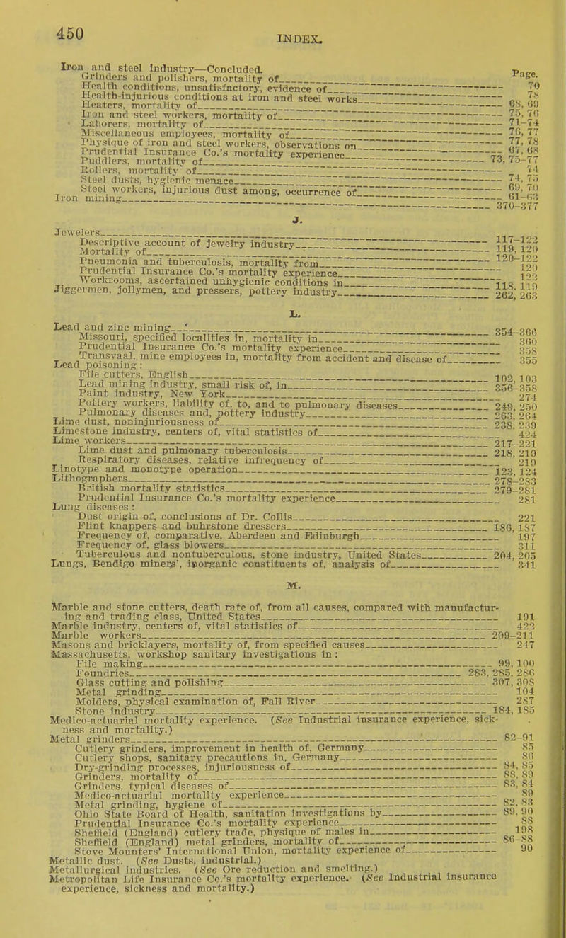 INDEX- Ii-on and steel Industry—Concludod. p„„. bniulors and polisliers, niortallty of _ __ ^ • HoaUh conditions, unsatisfactory, evidence of I HoaUh-injui imis conditions at iron and steel worts o.. Heaters, mortality of ' Iron and stool workers, mortality of_I_ Z • Laliorers, mortality of ZZ-Z III 'Vii Miscollaneous employees, mortality of_ I~_ _ Z Z2' riiysiiiue of iron and steel worliers, observationTonI li' Pnjdcniial Insnrance Co.'s mortality experience-. 7? S^' ^~ Puddlers, mortality of _ (3, 7o-7( Hollers, mortality of I _Z Z_ ZZ~Z t '''^ Steel dusts, liyglenlc menace Z I I~I ~ Z~Z If,' Steel worlcers, injurious dust among, occurrence of «i' /-!! Iron mining <51-<> ! 370- J. •Tewelers Descriptive account of jewelry industryJH Vi?, Mortality of Z Zri!! ' U^^oo Pneumonia and tuberculosis, mortality from_Z Z Z ivH Prudential Insurance Co.'s mortality expcrience_~Z ZZ ZZ io'> Workrooms, ascertained unhygienic conditions in lis iTn Jiggermen, jollymen, and pressers, pottery Industi-y Z ZZZZZZZZZZZZZ 262' 203 Lead and zinc mining 1 ^'^d^-tcn Missouri, specified localities in, mortalitv in Z__Z_ZZ~Z~Z~Z ^fiii Prudential Insurance Co.'s mortality experience ZZ Z_Z_ZZ Z ^^S Transvaal, mine employees in, mortality from accident ajid disease of sVt liCad poisoning : File cutters, English -.qo ino Lead mining industry, small risk of. In Z ZZZ ~  ~ ^^L^^^'q P-aint industry. New York ZZZZZ~ZZZZZZZZZZZ~ZZ__ •>7l Pottery workers, liability of. to, and to pulmonary diseases ~_ _ 249 ^-^o Pulmonary dLseasos and, pottery industry ~ _ ~Z~_~_ fiV 26-i T/ime dust, noninjuriousness of _ ZZ~ ~Z Z_Z_~ 238' '^0 Limestone industry, centers of, vital statistics of ZZ_Z Z_Z_Z ZZZ Z_ Z ' i-'-i Lime workers Z~Z_~217-221 Lime dust and pulmonary tutterculosis Z Z 218 ^10 Respiratory diseases, relative iufrequency of ■ Z Z_Z_~ ' 210 Linotype and monotype operation ^Z _~ 12-1 Lithographers ~_S 278-2S.J British mortality statistics Z I~ J 279-281 Prudential Insurance Co.'s mortality experience ZZZ_ZZZZZ~ 2S1 Lung diseases : Dust origin of. conclu!?ions of Dr. Collis 221 Flint knappers and buhrstone dressers ZZ 18G, 1S7 Frequency of, comparative, Aberdeen and Edinburgh Z ' 197 Frequency of, glass blowers 311 ■ Tuberculous and nontuberculous, stone Industry, United States 204, 20.5 Lungs, Bendigo minei;s', inoi-ganic constituents of, analysis of 341 M. Marble and stone cutters, death rate of, from all causes, compared with manufactur- ing and trading class. United States 101 Marl)le industry, centers of, vital statistics of 422 Marble workers 209-211 Mason.s and bricklayers, mortality of, from specified causes 247 Massachusetts, workshop sanitary investigations in : File making 09, 100 Foundries 28.^, 285, 280 Glass cutting and polishing 307, 308 Metal grinding 104 Moldors, physical examination of. Pall Kiver 287 Stone industry 184, 183 Medico-actuarial mortality experience. (See Industrial insurance experience, sick- ness and mortality.) Metal grinders 82-01 Cutlery grinders, improvement in health of, Germany 8.5 Cutlery shops, sanitary precautions in, Gei-many 8iJ Dry-grinding processes, injuriousnoss of 84, 8.) Grinders, mortality of 88, SO Grinders, typical diseases of . S-'' g ' Medico-nctuarial mortality experience 80 Metal grinding, hygiene of ' Ohio State Board of Health, sanitation investlgatlDns by 89, 00 T'ruilentlal Insurance Co.'s mortality experience S)iIIield (England) cutlery trade, physique of males in c^-^-!', Rbi'ftield (England) metal grinders, mortality of _ ° on Stove Mounters' Internn tional Union, mortality experience of JO Metallic dust. (.Sfee Dusts, industrial.) Metnllurgical industries. (-See Ore reduction and smelting.) Metropolitan Life Insurance Co.'s mortality experience. (iS'cc Industrial insurance experience, sickness and mortality.)