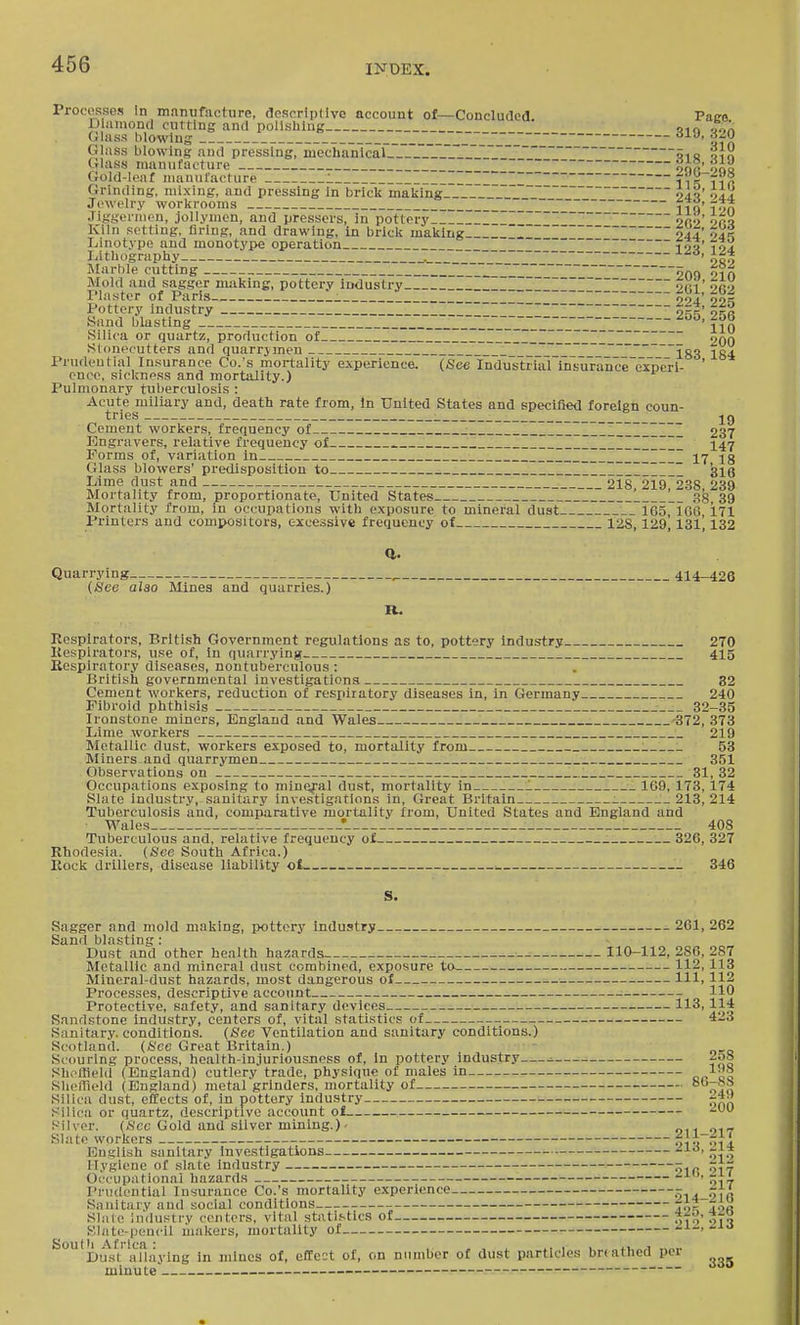 Procosses In manufacture, doscriplive account of—Concluded Pace 1) luiiond cutting and polishing ^'f Glass blowing . 319, 320 310 310 Glass blowing and pressing, mechanical _ ~ 5io Glass Tuaniifacture _ _~ 2 9qR •>aa Gold-leaf nuuiul'acture 1  _~_ 2 i ?r fi p Grinding, mixing, and pressing in brick niaking__~___V_~ ~_ ~~S ojq' hsl Jewelry workrooms _ _ J ~ ~ _ i ?q T^n Jiggermen, jollymen, and presscrs, in pottery! _ I Z 2r.2' 9rq Kiln setting, firing, and drawing, in brick making  _~I 044 04^ Linotype and monotype operation ~ ~ tSq' To!< I.itliography , _~_ 232 Marble cutting  V~V 200 2in Mold and sagger nuiking, pottery industry _ Plaster of Paris 1_ 1 iVA' i%i Pottery industry 1 2?.T Hr Sand blasting 110 Silica or quartz, production of II _I _ H I oflO Slonecutters and quarrjmen ~~_ ~ ~~~~ _ _ V _ igo 104 Prudeutial Insurance Co.'s mortality experience. (See lndustriTl~insurance ckpcrl- ' ence, sickness and mortality.) Pulmonary tuberculosis : Acute miliary and, death rate from, in United States and specified foreign coun- tries _ jg Cement workers, frequency of IIII_I I_~I 237 Engravers, relative frequency of I _I~ X47 Forms of, variation In IIII I _II 17 ig Glass blowers' predisposition to I ~ ~ 316 Lime dust and 2187219, 238, 239 Mortality from, proportionate. United States ,S8 39 Mortality from, in occupations with exposure to mineral dust 105, 106, 171 Printers and compositors, excessive frequency of 128,129| 13l| 132 a. Quarrying , 414-426 (See also Mines and quarries.) 11. Respirators, British Government regulations as to, pottery industry 270 Ke.spirators, use of, In quarrying 415 Kespiratory diseases, nontuberculous : British governmental investigationa 82 Cement workers, reduction of respiratory diseases In, in Germany 240 Fibroid phthisis : 32-35 Ironstone miners, England and Wales 372, 373 Lime workers 219 Metallic dust, workers exposed to, mortality from : 53 Miners and quarrymen 351 Observations on 31, 32 Occupations exposing to mineral dust, mortality in 1 1G9, 173, 174 Slate industry, sanitary investigations in. Great Britain 213,214 Tuberculosis and, comparative mortality from, United States and England and Wales '- 408 Tuberculous and. relative frequency of 326, 327 Rhodesia. (See South Africa.) Rock drillers, disease liability ot ; 346 S. Sagger and mold making, pottery industry 261, 262 Sand blasting: Dust and other health hazards 110-112,280,287 Metallic and mineral dust combined, exposure to 112,113 Mineral-dust hazards, most dangerous of 111, 112 Processes, descriptive account ■ 110 Protective, safet.y, and sanitary devices 113,114 Sandstone industry, centers of, vital statistics of 4L3 Sanitar.v. conditions. (See Ventilation and sanitary conditions.) Scotland. (See Great Britain.) Scouring process, health-injuriousness of, in pottery industry ^ ^00 Sheffield (England) cutlery trade, physique of males in oc oq Sheffield (England) metal grinders, mortality of Zau Silica dust, effects of, in pottery industry Silica or quartz, descriptive account ol '^^^ Silver. (See Gold and silver mining.) - oiioi? Slate workers oil English sanitary Investigations Hygiene of slate Industry Occupational hazards Prudential Insurance Co.'s mortality experience > oi4-^\c Sanitary and social conditions rj; ioa Slate industry centers, vital statistics of f-^- ^f Slate-pencil makers, mortality of '^^•^ ^°'r)u!s^t'^aTlaving in mines of, effect of, on number of dust particles brtathed per minute'