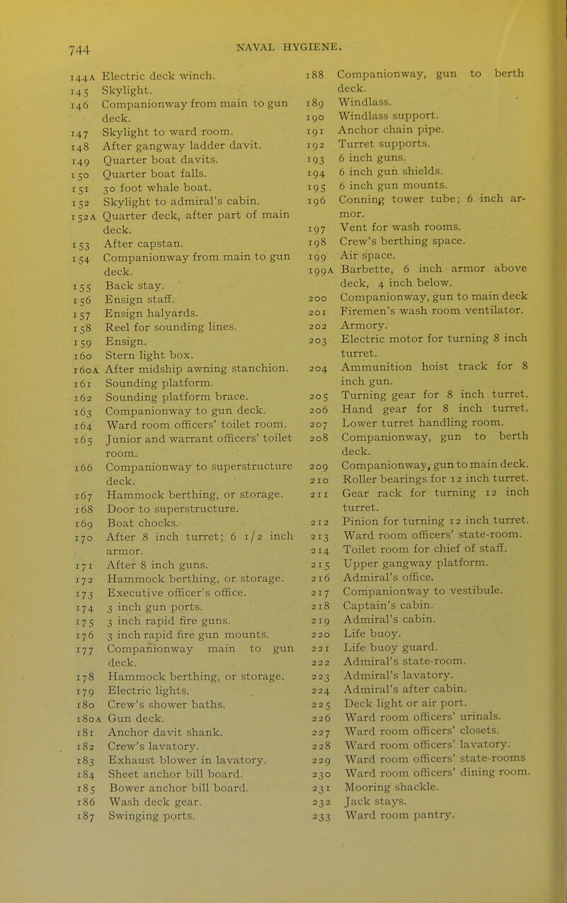 144A Electric deck winch. 145 Skylight. 146 Companion-way from main to gun deck. 147 Skylight to ward room. 148 After gangway ladder davit. 149 Quarter boat davits. 150 Quarter boat falls. 151 30 foot whale boat. 152 Skylight to admiral's cabin. 152A Quarter deck, after part of main deck. 153 After capstan. 154 Companionway from main to gun deck. 155 Back stay. 156 Ensign staff. 157 Ensign halyards. 158 Reel for sounding lines. 159 Ensign. 160 Stern light box. 160A After midship awning stanchion. 161 Sounding platform. 162 Sounding platform brace. 163 Companionway to gun deck. 164 Ward room officers' toilet room. 165 Junior and warrant officers' toilet room. 166 Companionway to superstructure deck. 167 Hammock berthing, or storage. 168 Door to superstructure. 169 Boat chocks. 170 After 8 inch turret; 6 1/2 inch armor. 171 After 8 inch guns. 172 Hammock berthing, or storage. 173 Executive officer's office. 174 3 inch gun ports. 175 3 inch rapid fire guns. 176 3 inch rapid fire gun mounts. 177 Companionway main to gun deck. 178 Hammock berthing, or storage. 179 Electric lights. 180 Crew's shower baths. 180A Gun deck. 181 Anchor davit shank. 182 Crew's lavatory. 183 Exhaust blower in lavatory. 184 Sheet anchor bill board. 185 Bower anchor bill board. 186 Wash deck gear. 187 Swinging ports. 188 Companionway, gun to berth deck. 189 Windlass. 190 Windlass support. 191 Anchor chain pipe. 192 Turret supports. 193 6 inch guns. 194 6 inch gun shields. 19s 6 inch gun mounts. 196 Conning tower tube; 6 inch ar- mor. 197 Vent for wash rooms. 198 Crew's berthing space. 199 Air space. 199A Barbette, 6 inch armor above deck, 4 inch below. 200 Companionway, gun to main deck 201 Firemen's wash room ventilator. 202 Armory. 203 Electric motor for turning 8 inch turret. 204 Ammunition hoist track for 8 inch gun. 205 Turning gear for 8 inch turret. 206 Hand gear for 8 inch turret. 207 Lower turret handling room. 208 Companionway, gun to berth deck. 209 Companionway, gun to main deck. 210 Roller bearings for 12 inch turret. 211 Gear rack for turning 12 inch turret. 212 Pinion for turning 12 inch turret. 213 Ward room officers' state-room. 214 Toilet room for chief of staff. 215 Upper gangway platform. 216 Admiral's office. 217 Companionway to vestibule. 218 Captain's cabin. 219 Admiral's cabin. 220 Life buoy. 221 Life buoy guard. 222 Admiral's state-room. 223 Admiral's lavatory. 224 Admiral's after cabin. 225 Deck light or air port. 226 Ward room officers' urinals. 227 Ward room officers' closets. 228 Ward room officers' lavatory. 229 Ward room officers' state-rooms 230 Ward room officers' dining room. 231 Mooring shackle. 232 Jack stays. 233 Ward room pantry.