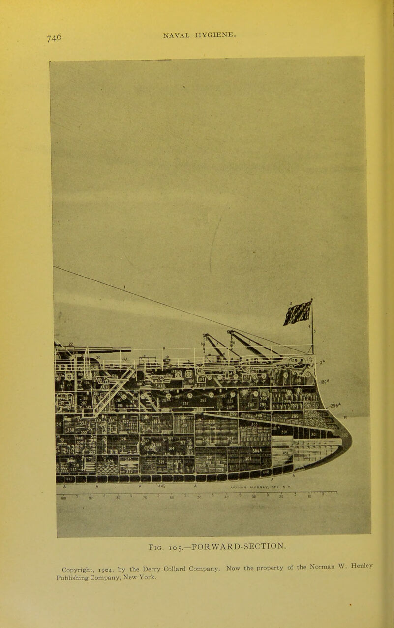 Fig. 105.—forward-section. Copyright, 1904, by the Dcrry Collard Company. Now the property of the Norman W. Henley