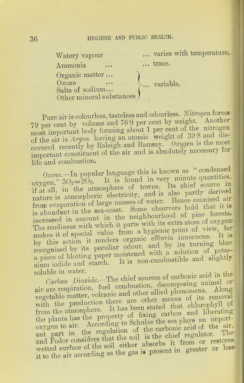 Watery vapour ... varies with temperature.- Amnionia ... ••• trace. Organic matter... \ Ozone ... I ># variable. Salts of sodium... i Other mineral substances J Pure air is colourless, tasteless and odourless. Nitrogen forms 79 per cent by volume and 76'9 per cent by weight. Another ^timportant body forming about 1 per cent of the nitrogen of the air is Argon having an atomic weight of 39 8 and dis- covered recently by Raleigh and Ramsay. Oxygen is the most Zvorint oZltnLt of the air and is absolutely necessary for life and combustion. Ozone -In popular language this is known as  condensed ,f'on _^0, It £ found in very minute quantities,. °flf7 fn the aLosphere of towns. Its chief source m Zreadioe™ wheh tt par^itb. it. extraatom of oxygen S oDf special value from ^K^^VS soluble m water. . , . ,1 from the atmosphere. It has Jem rtMe^ liberating ^ Pkt Jfr 'tcoXg toth&Tsea plays an hnport- S8^ ff thtTegulalon of the^arborne - Ld Fodor considers that the sod ef^ or stores- wetted surface of tie soil either jb^y Qr ^