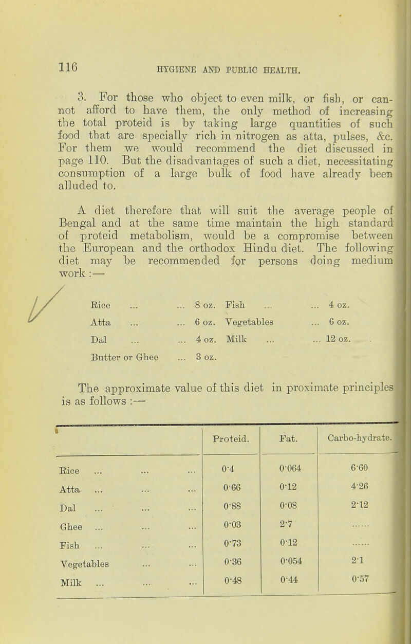 11G 3. For those who object to even milk, or fish, or can- not afford to have them, the only method of increasing the total proteid is by taking large quantities of such food that are specially rich in nitrogen as atta, pulses, &c. For them we would recommend the diet discussed in page 110. But the disadvantages of such a diet, necessitating consumption of a large bulk of food have already been alluded to. A diet therefore that will suit the average people of Bengal and at the same time maintain the high standard of proteid metabolism, would be a compromise between the European and the orthodox Hindu diet. The following diet may be recommended for persons doing medium work :— Rice ... ... 8 oz. Pish ... ... 4 oz. Atta ... ... 6 oz. Vegetables ... 6 oz. Dal ... ... 4oz. Milk ... ... 12 oz. Butter or Ghee ... 3 oz. The approximate value of this diet in proximate principles is as follows :— Proteid. Fat. Carbo-hydrate. 1 Rice 0-4 0-064 6-60 Atta 0-66 0-12 4-26 Dal ... ' 0-88 0-08 2-12 Ghee ... 0-03 21 Pish 0-73 0-12 Vegetables 0-36 0-054 21 Milk ... 0-48 0-44 0-57