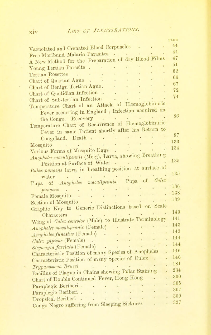 Vacuolated and Crenated Blood Corpuscles Free MoribTiud Malarv.i Parasites . - , , A New Methol for the Preparation oi dry Blood l^ilms Young Tertian Parasite . Tertian Rosettes Chart of Quartan Ague . Chart of Benign Tertian Ague. Chart of Quotidian Infection . Chart of Sub-tertian Infection Temperature Chart of an Attack of Hajmoglobmuric Fever occurring in England ; Infection acquired on the Congo. Eecovery Temperature Chart of Recurrence of Hffimoglobmuric Fever in same Patient shortly after his Return to Congoland. Death Mosquito Various Forms of Mosquito Eggs . Anopheles maculipenms (Meig), Larva, showing Breathin: Position at Surface of Water . • • - Cnlex pungens larva in breathing position at surface o water t ' r< i Pupa of Anopheles maculipennis. Pupa ot title. pimgens Female Mosquito Section of Mosquito • Graphic Key to Generic Distinctions based on Scale Wing of Cukx micolor (Male) to illustrate Terminolog; Anopheles maculipennis (Female) . . • • Amphcles funestm (Female) Culcx pipiens (Female) . . . . • S/effomi/iafasciata {Female) . • ■ ■ • Characteristic Position ot many Species of Anopheles Characteristic Position of mmy Species of Culex . Trypanosoma Brucei Bacillus of Plague in Chains showing Polar Staining Chart of Double Continued Fever, Hong Kong Paraplegic Beriberi Paraplegic Beriberi Dropsical Beriberi Congo Negro suffering from Sleeping Sickness I'ACE 44 44 47 51 62 G6 67 72 74 86 133 134 135 135 136 138 139 140 141 143 143 144 144 146 146 181 234 300 305 307 309 337