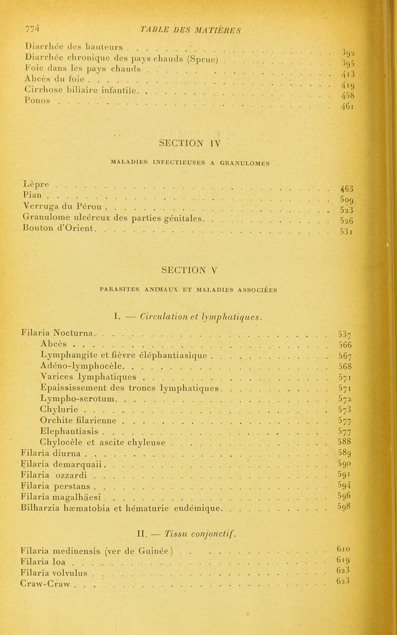 Diarrlioc dos liaiilcurs Diarrhée clu'oniquc des pays chauds (Spruo) 3 r Foie dans les pays chauds Abcès du foie / Cirrhose biliaire inl'anlile. . ,) 4^8 Pouos ; SECTION IV MALADIES INFECTIEUSES A GRANULOMES ^.^P^^ 463 P»'^^ 5o9 Verruga du Pérou 5.^3 Granulome ulcéreux des parties génitales 52g Bouton d'Orient 53 j SECTION V PARASITES ANIMAUX ET MALADIES ASSOCIÉES I. — Circulation et lymphatiques. Filaria Nocturna 53^ Abcès 566 Lymphangite et fièvre éléphantiasique 667 Adéno-lymphocèle 568 Varices lymphatiques 571 Epaississement des troncs lymphatiques 571 Lympho-scrotum 573 Chylurie 578 Orchite filarienne 377 Elephantiasis 577 Chylocèle et ascite chyleuse 588 Filaria diurna 389 Ifilaria demarquaii ago Filaria ozzardi Sgi Filaria perstans ^94 Filaria magalhàesi Sgô Bilharzia htematobia et hématurie endémique ^98 II. — Tissu conjonciif. Filaria medinensis (ver de Guinée) lo Filaria loa 619 Filaria volvulus ^'^^ Craw-Craw ^''^