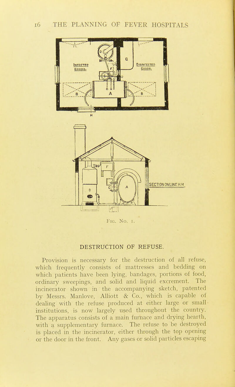 Fig. No. i. DESTRUCTION .OF REFUSE. Provision is necessary for the destruction of all refuse, which frequently consists of mattresses and bedding on which patients have been lying, bandages, portions of food, orcUnary sweepings, and solid and hquid excrement. The incinerator shown in the accompanying sketch, patented by Messrs. Manlove, Alliott & Co., which is capable of dealing with the refuse produced at either large or small institutions, is now largely used throughout the country. The apparatus consists of a main furnace and diying hearth, with a supplementary furnace. The refuse to be destroyed is placed in the incinerator, either through the top opening or the door in the front. Any gases or solid particles escaping