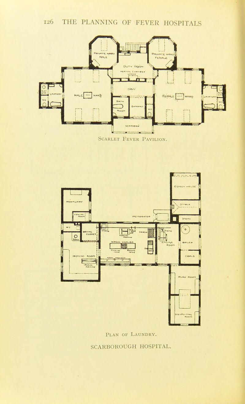 Plan of Laundry. SCARBOROUGH HOSPITAL.