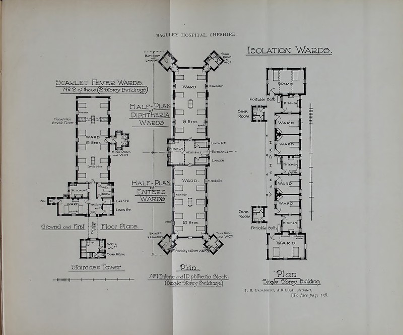 I BAGULEV HOSPITAL, CHESHIRE. Isolation Waed^. Half-Plan DlPHTHLBlA WAED5 QpDvnd and Tiffer ; rioor Plans. Sfaircase Tower iiiiiiiiiii 1 i 1 1- H ALF- Plan Enteric WARDS Ai^lEntenc or^dlDiphtheria StecK. (Sipqilg 'olbrfey Bvildirx!)^?) •Plan J. B. Broadbent, A.R.T.B.A., Archilecl. [To face page 138.