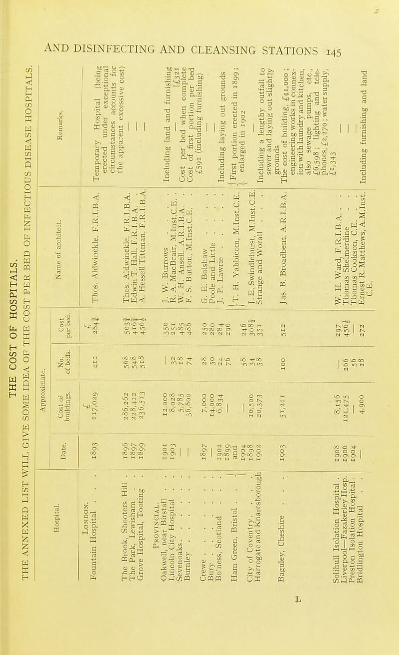 O M 10 -rf O M too o o yD 00 H 10 'OXi GO lOQO CO CTi rl- o in .T) O (U 00 00 QO 10 10 o rz: vo 00 CO CI N M W O QO to O O M CO O O O t^CC in ro 6 a O W CTv C?! C7\ 00 00 00 fl -too M o cr> ^ o a\ o cr\oo 9 o\oo CT» 2; Q CS o c- g ■3 a 3 o 2 a « a o ' • 60 .3 o o H En ^.a o _aj o _ O TO O pi, ™ K S l|g o-C u u Oc pq
