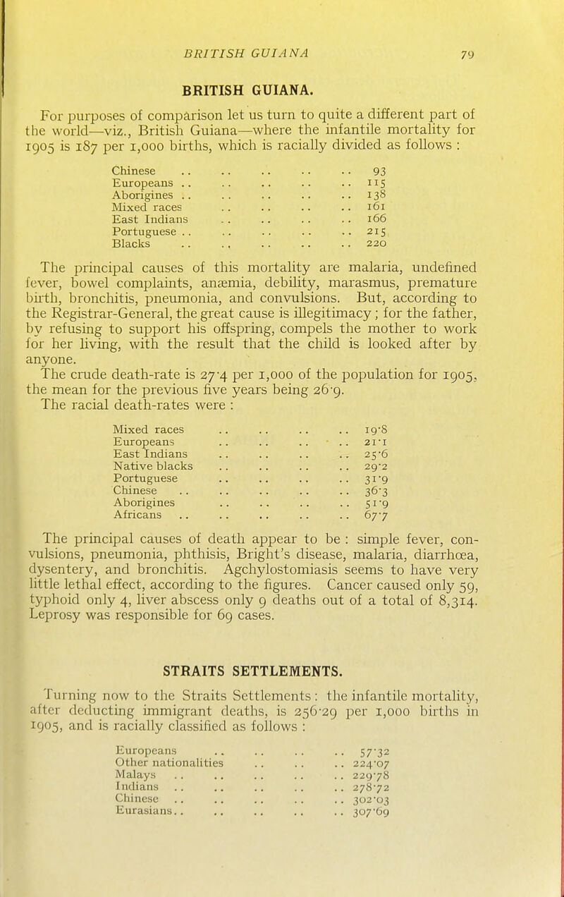 BRITISH GUIANA. For purposes of comparison let us turn to quite a different part of the world—viz., British Guiana—where the infantile mortality for 1905 is 187 per 1,000 births, which is racially divided as follows : Chinese Europeans .. Aborigines .. Mixed races East Indians Portuguese .. Blacks 93 IIS 138 161 166 215 220 The principal causes of this mortality are malaria, undefined fever, bowel complaints, anaemia, debility, marasmus, premature biilh, bronchitis, pneumonia, and convulsions. But, according to the Registrar-General, the great cause is illegitimacy; for the father, by refusing to support his offspring, compels the mother to work for her living, with the result that the child is looked after by anyone. The crude death-rate is 27*4 per 1,000 of the population for 1905, the mean for the previous five years being 26'9. The racial death-rates were : Mixed races Europeans East Indians Native blacks Portuguese Chinese Aborigines Africans ig-S 21-1 25-6 29-2 3i9 36-3 Si-g 677 The principal causes of death appear to be : simple fever, con- vulsions, pneumonia, phthisis, Bright's disease, malaria, diarrhoea, dysentery, and bronchitis. Agchylostomiasis seems to have very Uttle lethal effect, according to the figures. Cancer caused only 59, typhoid only 4, liver abscess only 9 deaths out of a total of 8,314. Leprosy was responsible for 69 cases. STRAITS SETTLEMENTS. Turning now to the Straits Settlements : the infantile mortality, after deducting immigrant deaths, is 256-29 per 1,000 births in 1905, and is racially classified as follows : Europeans .. .. . . .. 57*32 Other nationalities .. .. .. 224*07 Malays .. .. .. .. .. 22978 Indians .. .. .. .. .. 27872 Chinese . . .. .. . . .. 302'03 Eurasians.. .. .. .. .. 307*69