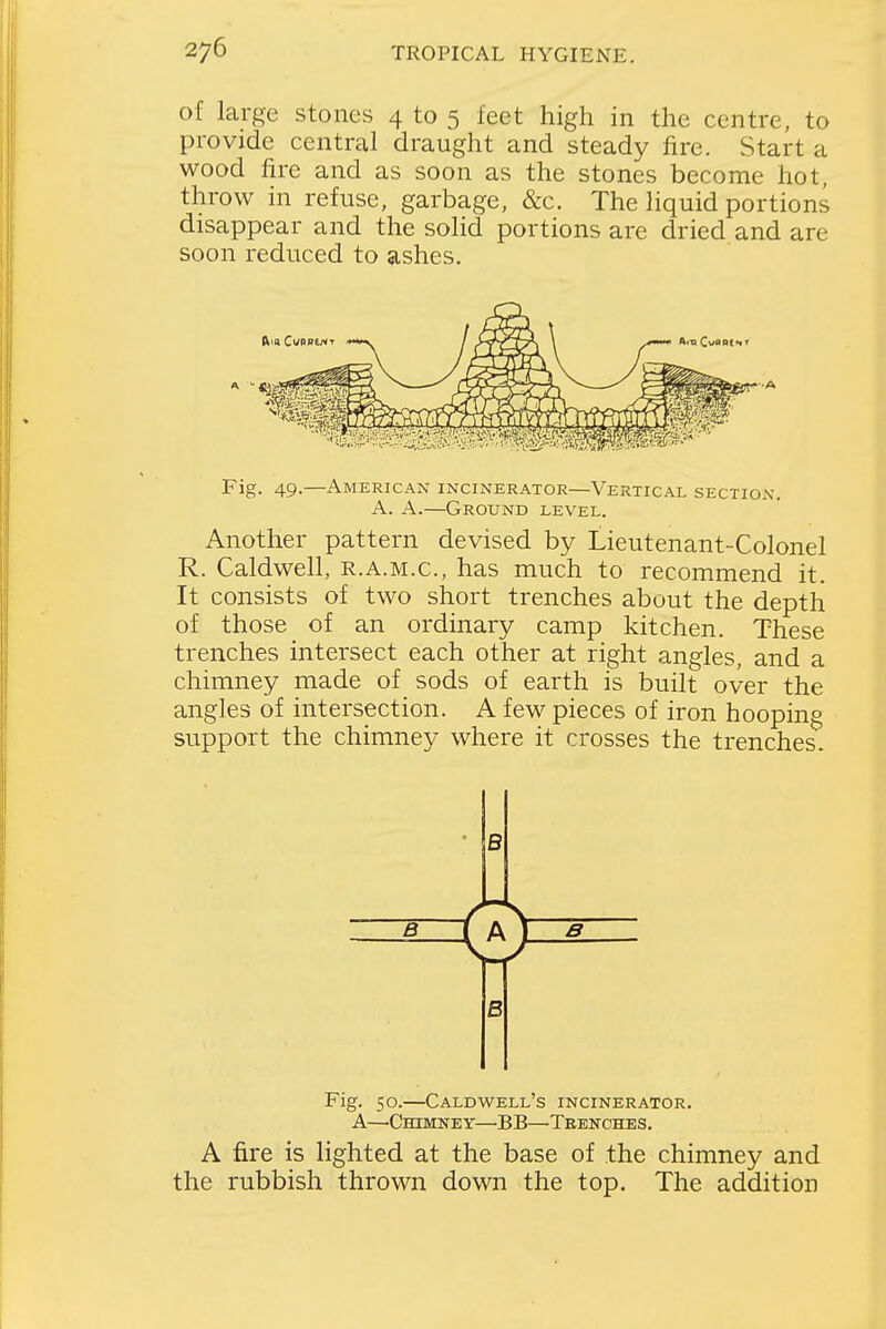 of large stones 4 to 5 feet high in the centre, to provide central draught and steady fire. Start a wood fire and as soon as the stones become hot, throw in refuse, garbage, &c. The liquid portions disappear and the solid portions are dried and are soon reduced to sishes. Fig. 49.—American incinerator—Vertical section. Another pattern devised by Lieutenant-Colonel R. Caldwell, r.a.m.c., has much to recommend it. It consists of two short trenches about the depth of those of an ordinary camp kitchen. These trenches intersect each other at right angles, and a chimney made of sods of earth is built over the angles of intersection. A few pieces of iron hooping support the chimney where it crosses the trenches. Fig. 50.—Caldwell's incinerator, a—Chimney—BB—Trenches, A fire is lighted at the base of the chimney and the rubbish thrown down the top. The addition A. A.—Ground level.