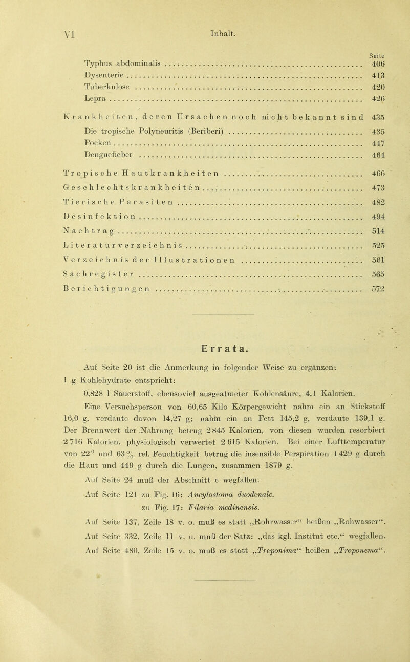 Seite Typhus abdominalis ...; 406 Dysenterie 413 Tuberkulose 420 Lepra 426 Krankheiten, deren Ursachen noch nicht bekannt sind 435 Die tropische Polyneuritis (Beriberi) ~ 435 Pocken 447 Denguefieber . 464 Tropische Hautkrankheiten 466 Geschlechtskrankheiten...: 473 Tierische Parasiten 482 Desinfektion * 494 Nachtrag r 514 Literaturverzeichnis . 525 Verzeichnis der Illustrationen ■ 561 Sachregister 565 Berichtigungen .* 572 Errata. v Auf Seite 20 ist die Anmerkung in folgender Weise zu ergänzen: 1 g Kohlehydrate entspricht: 0,828 1 Sauerstoff, ebensoviel ausgeatmeter Kohlensäure, 4,1 Kalorien. Eine Versuchsperson von 60,65 Kilo Körpergewicht nahm ein an Stickstoff 16,0 g, verdaute davon 14,27 g; nahm ein an Fett 145,2 g, verdaute 139,1 g. Der Brennwert der .Nahrung betrug 2 845 Kalorien, von diesen wurden resorbiert 2 716 Kalorien, physiologisch verwertet 2 615 Kalorien. Bei einer Lufttemperatur von 220 und 63 % rel. Feuchtigkeit betrug die insensible Perspiration 1429 g durch die Haut und 449 g durch die Lungen, zusammen 1879 g. Auf Seite 24 muß der Abschnitt c wegfallen. Auf Seite 121 zu Fig. 16: Ancylostoma duodenale. zu Fig. 17: Filaria medinensis. Auf Seite 137, Zeile 18 v. o. muß es statt „Rohrwasser heißen „Rohwasser. Auf Seite 332, Zeile 11 v. u. muß der Satz: „das kgl. Institut etc. wegfallen. Auf Seite 480, Zeile 15 v. o. muß es statt „Treponima heißen „Treponema.