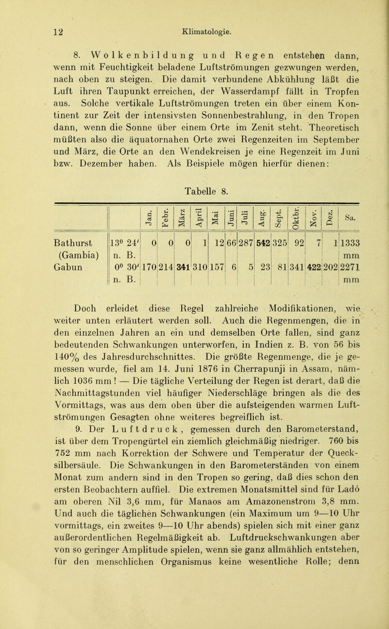 8. Wolkenbildung und Regen entstehen dann, wenn mit Feuchtigkeit beladene Luftströmungen gezwungen werden, nach oben zu steigen. Die damit verbundene Abkühlung läßt die Luft ihren Taupunkt erreichen, der Wasserdampf fällt in Tropfen aus. Solche vertikale Luftströmungen treten ein über einem Kon- tinent zur Zeit der intensivsten Sonnenbestrahlung, in den Tropen dann, wenn die Sonne über einem Orte im Zenit steht. Theoretisch müßten also die äquatornahen Orte zwei Regenzeiten im September und März, die Orte an den Wendekreisen je eine Regenzeit im Juni bzw. Dezember haben. Als Beispiele mögen hierfür dienen: Tabelle 8. eö Febr. N April Juni | Juli Aug. Sept. Oktbr. > o N CD « Sa. Bathurst 13° 24' 0 0 1 12 66 287 542 325 92 7 1 1333 (Gambia) n. B. mm Gabun 0° 30' 170 214 341 310 157 6 5 23 81 341 422 202 227L n. B. mm Doch erleidet diese Regel zahlreiche Modifikationen, wie. weiter unten erläutert werden soll. Auch die Regenmengen, die in den einzelnen Jahren an ein und demselben Orte fallen, sind ganz bedeutenden Schwankungen unterworfen, in Indien z. B. von 56 bis 140% des Jahresdurchschnittes. Die größte Regenmenge, die je ge- messen wurde, fiel am 14. Juni 1876 in Gherrapunji in Assam, näm- lich 1036 mm ! — Die tägliche Verteilung der Regen ist derart, daß die Nachmittagstunden viel häufiger Niederschläge bringen als die des Vormittags, was aus dem oben über die aufsteigenden warmen Luft- strömungen Gesagten ohne weiteres begreiflich ist. 9. Der Luftdruck, gemessen durch den Barometerstand, ist über dem Tropengürtel ein ziemlich gleichmäßig niedriger. 760 bis 752 mm nach Korrektion der Schwere und Temperatur der Queck- silbersäule. Die Schwankungen in den Barometerständen von einem Monat zum andern sind in den Tropen so gering, daß dies schon den ersten Beobachtern auffiel. Die extremen Monatsmittel sind für Ladö am oberen Nil 3,6 mm, für Manaos am Amazonenstrom 3,8 mm. Und auch die täglichen Schwankungen (ein Maximum um 9—10 Uhr vormittags, ein zweites 9—10 Uhr abends) spielen sich mit einer ganz außerordentlichen Regelmäßigkeit ab. Luftdruckschwankungen aber von so geringer Amplitude spielen, wenn sie ganz allmählich entstehen, für den menschlichen Organismus keine wesentliche Rolle; denn