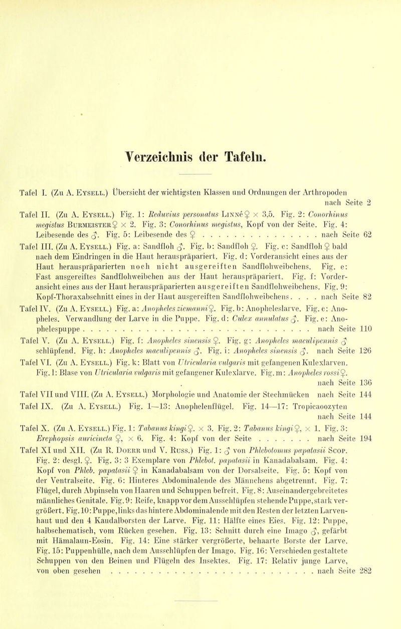 Verzeichnis der Tafeln. Tafel I. (Zu A. Eysell.) Übersicht der wichtigsten Klassen und Ordnungen der Arthroi)oden nach Seite 2 Tafel II. (Zu A. Eysell.) Fig. 1: Reäuvius personatus Linnb^ x 3,5. Fig. 2: Conorhinus megistus Burmeister $ x 2. Fig. 3: Conorhinus megistus, Kopf von der Seite. Fig. 4: Leibesende des Fig. 5: Leibesende des $ nach Seite 62 Tafel IIL (Zu A. Eysell.) Fig. a: Sandfloh ^. Fig. b: Sandfloh $. Fig. c: Sandfloh $ bald nach dem Eindringen in die Haut herauspräpariert. Fig. d: Vorderansicht eines aus der Haut herauspräparierten noch nicht ausgereiften Sandfloliweibchens. Fig. e: Fast ausgereiftes Sandflohweibchen aus der Haut herauspräpariert. Fig. f: Vorder- ansicht eines aus der Haut herauspräparierten ausgereiften Sandflohweibchens. Fig. 9: Kopf-Thoraxabschnitt eines in der Haut ausgereiften Sandflohweibchens. . . . nach Seite 82 Tafel IV. (Zu A. Eysell.) Yig.a,: Ano^jhelesziem-anni^. Fig. b: Anopheleslarve. Fig. c:Ano- pheles. Verwandlung der Larve in die Puppe. Fig. d: Culex annulatus (J. Fig. e: Ano- phelespuppe nach Seite 110 Tafel V. (Zu A. Eysell.) Fig. f: AnoiAeles sinensis Fig. g: Änopheles maculipennis schlüpfend. Fig. h: Änopheles macuUpennis ^. Fig. i: Änopheles sinensis ^. nach Seite 126 Tafel VI. (Zu A. Eysell.) Fig. k: Blatt von Utricularia vulgaris mit gefangenenKulexlarven. Fig. 1: Blase von Utricularia vulgaris mit gefangener Kulexlarve. Fig. m: Änopheles rossi'^. nach Seite 136 Tafel VII und VIII. (Zu A. Eysell.) Morphologie und Anatomie der Stechmücken nach Seite 144 Tafel IX. (Zu A. Eysell.) Fig. 1—13: Anophelenflügel. Fig. 14—17: Tropicaoozyten nach Seite 144 Tafel X. (Zu A. Eysell.) Fig. 1: Tabanuskingi'^. x 3. Fig. 2: Taianus Jcingi'^, x 1. Fig. 3: Erephopsis auricincta x 6. Fig. 4: Kopf von der Seite nach Seite 194 Tafel XI und XII. (Zu R. DoERRund V. Russ.) Fig. 1: ^ von Phlebotomus papatasü Scop. Fig. 2: desgl. Fig. 3: 3 Exemplare von Phlehot. papatasii in Kanadabalsam. Fig. 4: Kopf von Phleh. papatasii^ in Kanadabalsani von der Dorsalseite. Fig. 5: Kopf von der Ventralseite. Fig. 6: Hinteres Abdominalende des Männchens abgetrennt. Fig. 7: Flügel, durch Abpinseln von Haaren und Schuppen befreit. Fig. 8: Auseinandergebreitetes männliches Genitale. Fig. 9: Reife, knapp vor dem Ausschlüpfen stehende Puppe, stark ver- größert. Fig. 10: Puppe,links das hintere Abdominalende mit den Resten der letzten Larven- haut und den 4 Kaudalborsten der Larve. Fig. 11: Hälfte eines Eies. Fig. 12: Puppe, halbschematisch, vom Rücken gesehen. Fig. 13: Schnitt durch eine Imago (J, gefärbt mit Hämalaun-Eosin. Fig. 14: Eine stärker vergrößerte, behaarte Borste der Larve. Fig. 15: Puppenhülle, nach dem Ausschlüpfen der Imago. Fig. 16: Verschieden gestaltete Schuppen von den Beinen und Flügeln des Insektes. Fig. 17: Relativ junge Larve, von oben gesehen nach Seite 282