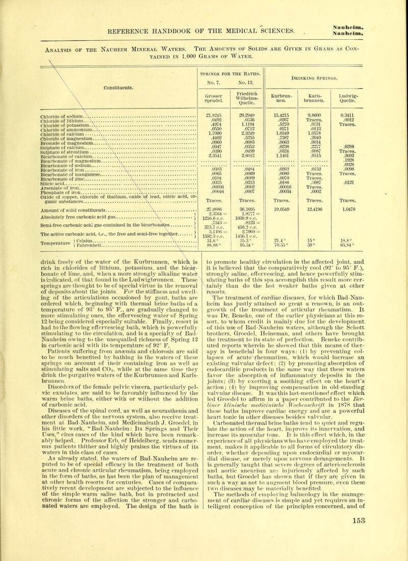 Naulielm. Nauheim. Analysis of the Nauheoi Mineral Waters. The Amounts of Solids are Given in Grajis as Con- tained IN 1,000 Grams of Water. Constituents. Chloride of sodium Chloride of lithium Chloride of potassium Chloride of ammonium Chloride of calcium , Chloride of magnesium Bromide of magnesium Sulphate of calcium .\ Sulphate of strontium Bicarbonate of calcium ■ Bicarbonate of magnesium Bicarbonate of sodium , Bicarbonate of iron Bicarbonate of manganese Bicarbonate of zinc ; Silicic acid Arseniate of iron Phosphate of iron ^ Oxide of copper, chloride of thallium, oxide of lead, nitric acid, or- ganic substances .\. \ Amount of solid constituents Absolutely free carbonic acid gas Semi-free carbonic acid gas contained in the bicarbonates The active carbonic acid, i.e., the free and semi-free together. \ j Celsius. Temperature -j FahreniaeVt Springs for the Baths. No. 7. No. 13. Grosser Sprudel. 21.8245 .0493 .4974 .0.550 1.7000 .4402 .0060 .0347 .0.390 2.3541 .0:383 .0065 .0104 .0325 .00036 .00046 Traces. 27.0886 2.3764 = 1216.6 c.c. .7343 = 375.7 c.c. 3.1106 = 1593.3 c.c. 31.6° 88.88  Fried rich Wilhelms- Quelle. 29.2940 .0.536 1.1194 .0713 2.3249 .52.55 .0083 .03.53 .0499 3.6013 .0484 .0069 .0089 .0313 .00(13 .0007 Traces. 36.1695 1.9777 = 1039.9 c.c. .8123 = 416.3 c.c. 2.7900 = 14.56.1 c.c. 35.3 ° 95..54  Drinking Springs. Karls IjHI.! W 1^ ViT!! 11 n tin UI UIlLlcLl. 15.4215 9.8600 0.3411 .0367 Traces. .0013 .5370 .0731 Traces. .0371 .0113 1.0349 1.0578 .7387 .3040 .0063 .0014 .0338 .2377 .0288 .0334 .0087 Traces. 1.1461 .9515 .3692 .1928 .0928 .0098 .0363 .01.53 .0080 Traces. Traces. .0070 Traces. .0186 .11087 .0121 .00016 Traces. .00034 .0003 Traces. Traces. Traces. 19.0549 13.4196 1.0478 21.4° 15° 18.8° 70.55 ° 59° 65.84° drink freely of the water of the Kurbriinnen, which is ricli in cliiorides of litliium, potassium, and the bicar- bonate of lime, and, when a more strongly alkaline water is indicated, of that found in the Ludwigbrunnen. These springs are thought to be of special virtue in the removal of deposits about the joints. For the stiffness and swell- ing of the articulations occasioned by gout, baths are ordered which, beginning with thermal brine baths of a temperature of 93° to 95° F., are gradually changed to more stimulating ones, the effervescing water of Spring 12 being considered especially suitable. Finally, resort is had to the flowing effervescing bath, which is powerfully stimulating to the circulation, and is a specialty of Bad- Nauheim owing to the unequalled richness of Spring 12 in carbonic acid with its temperature of 92° F. Patients suffering from anfemia and chlorosis are said to be much benefited by bathing in the waters of these spiings on account of their containing iron as well as stimulating salts and CO2, while at the same time they drink the purgative waters of the Kurbrunnen and Karls- brunnen. Disorders of the female pelvic viscera, particularly pel- vic exudates, are said to be favorably influenced by the warm brine baths, either with or without the addition of carbonic acid. Diseases of the spinal cord, as well as neurasthenia and other disorders of tiie nervous system, also receive treat- ment at Bad-Nauheim, and Medicinalrath J. Groe<lel, in his little work, Bad-Nauheim: Its Springs and Their Uses, cites cases of the kind which have been remark- ably helped. Professor Erb, of Heidelberg, sends numer- ous patients thither and highly praises the virtues of its waters in tliis class of cases. As already stated, the waters of Bad-Nauheim are re- puted to be of special efficacy in the treatment of both acute and chronic articular rheumatism, being employed in the form of baths, as has been the plan of management at other healtli resorts for centuries. Cases of compara- tively recent development are subjected to the influence of the simple warm saline bath, but in protracted and chronic forms of the affection the stionger and carbo- nated waters are employed. The design of the bath is to promote healthy circulation in the affected joint, and it is believed that the comparatively cool (92° to 95° F.), strongly saline, effervescing, and hence powerfullj' stim- ulating baths of this spa accomplish this result more cer- tainly than do the hot weaker baths given at other resorts. The treatment of cardiac diseases, for which Bad-Nau- heim has justly attained so great a renown, is an out- growtii of the treatment of articular rheumatism. It was Dr. Beneke, one of the earlier physicians at this re- sort, to whom credit is mainly due for the development of tills use of Bad-Nauheim waters, although the Schott brothers, Groedel, Heineman, and others have bi'ought the treatment to its state of perfection. Beneke contrib- uted reports wherein he showed that this means of ther- apy is beneficial in four ways: (1) by preventing col- lapses of acute rheumatism, which would increase an existing valvular defect: (2) by promoting absorption of endocarditic products in the same way that these waters favor the absorption of inflammatory deposits in the joints; (3) by exerting a soothing effect on the heart's action; (4) by improving compensation in old-standing valvular disease. It was this last-mentioned effect which led Groedel to affirm in a paper contiibuted to the Ber- liner Idin.ische viediciitische Woc/w/tsc/irift in 1878 that these baths improve cardiac energy and are a powerful heart tonic in other diseases be.sides valvular. Carbonated thei'mal brine baths tend to quiet and regu- late the action of the heart, improve its innervation, and increase its muscular tone. It is this effect which, in the experience of all physicians who have employed the treat- ment, makes it aiipiicalole to all forms of circulatory dis- order, wlietlier deiieiiding upon endocardial or myocar- dial disease, or merely upon nervous derangements. It is generally taught that severe degrees of arteriosclerosis and aortic aneurism are injuriously affected by such baths, but Groedel has shown that if they are given in such a way as not to augment blood pressure, even these two diseases may be materially benelited. The methods of employing balneology in the manage- ment of cardiac disea.ses is simple and yet requires an in- telligent conception of the principles concerned, and of