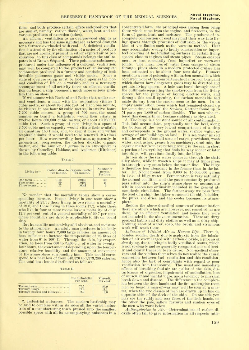 Naval Hygiene. them, and both produce certain effete end-products that are similar, namely: carbon dioxide, water, heat, and the various products of excretion (ashes). An efficient ventilation to an overcrowded ship is as necessary and has the same significance as forced drauglit for a furnace overloaded with coal. A deficient ventila- tion is attended by the elimination of a series of products that are not normally present in either expired air or per- spiration; to this class of compounds belongs the anthro- potoxin of Brown-Sequard. These poisonous substances, produced under the iufiuence of a deficient ventilation, may well be compared to the products of an incomplete combustion produced in a furnace and consisting of both invisible poisonous gases and visible smoke. Since a state of overcrowding must be looked upon as the nor- mal condition of life on a warship and as a necessary accompaniment of all activity there, an efticient ventila- tion on board a ship becomes a much more serious prob- lem than on shore. If we assume with Rochard and Bodet that, under nor- mal conditions, a man with his respiration vitiates 1 cubic metre, or about 36 cubic feet, of air in one minute, he vitiates in one hour 60 cubic metres, in twelve hours 7,200 cubic metres. A group of 500 men, the usual number on board a battlesliip, would then vitiate in twelve hours 360,000 cubic metres, or about 12,960,000 cubic feet. Such a group of men living in a space of 2,500 cubic metres capacity would vitiate their available air quantum 150 times, and, to keep it pure and within respirable limits, it would need to be renewed 12.5 times per hour. How overcrowding increases, apparently in geometrical progression, the carbon dioxide, organic matter, and the number of germs in an atmosphere is shown by Carnelley, Haldane, and Anderson (Kirchner) in the following table: Table I. Living in— Carbon dioxide. Per minute. Organic matter. I'er minute. Number of germs. Per litre. One room 1.12 0.01.57 60 Two rooms .99 .0101 46 .77 .0015 9 No wonder that the mortality tables show a corre- sponding increase. People living in one room show a mortality of 23.3; those living in two rooms a mortality of 18.8, and those living in three rooms 17.2, while those who live in four or more rooms have a mortality of only 12.3 per cent, out of a general mortality of 20.7 per cent. These conditions are directly applicable to life on board ship. But human life and activity add also heat and moisture to the atmosphere. An adult man produces in his body in twenty-four hours 2,300 large calories, an amount of heat sufficient to increa.se the temperature of 23 litres of water from 0 to 100° C. Through the skin, by evapor- ation, he lo.ses from 600 to 2,400 c.c. of water in twenty- four hours, the exact amount depending upon the temper- ature, relative humidity, and the amount of movement of the atmosphere surrounding him. This would corre- spond to a heat loss of from 343,320 to 1,373,280 calories. The total heat less is distributed as follows: Table II. von Helmholtz. Per cent. Vierordt. Per cent. ThroHgti bowels and kidneys. 77..5 19.9 2.9 86.9 11.1 2.0 2. Industrial nuisances. The modern battleship may be said to combine within its sides all the varied indus- tries of a manufacturing town pressed into the smallest possible space with all its accompanying nuisances in a concentrated form; the principal ones among them being those which come from the ehgine- and firerooms, in the form of gases, heat, and moisture. The products of in- complete combustion of coal may find their way into liv- ing spaces through processes of diffusion or the wrong kind of ventilation such as the vacuum method. Heat may accumulate owing to faulty construction or imper- fect covering of heat-radiating surfaces in certain living spaces, close to engines and steam pipes. Steam escapes more or less constantly from imperfect or worn-out joints. The mean loss of water from escape of steam through pipes alone in a modern protected cruiser has been estimated to be about four tons daily. Plumert mentions a case of poisoning witli carbon monoxide which occurred in one of the compartments of a torpedo boat, and which shows how dangerous gases may be diverted and get into living spaces. A hole was bored through one of the bulkheads separating the smoke-room from the living spaces, for the purpose of laying electric wires, and through this small opening, the carbon monoxide had made its way from the smoke-room to the men. In an empty ammunition room which had remained closed up for some time on board the Sachseri, Giirtner found up to 51 parts per 1.000 of carbon dioxide. The men who en- tered this compartment became suddenly asphyxiated. 3. The bilge is a constant source of air contamination. This fluid accumulates perpetually near the keel, along the bottom of the verj^ lowest compartment of a ship and corresponds to the ground water, surface water, or sewage of our buildings on laud. It is sea water mixed with the off-fall from all sorts of cargo, provisions, wash water, coal, a.shes, grease from machinerjr, dead rats, the organic matterfrom everything living in the sea, in short a portion of everything that finds its way sooner or later into ships, will gravitate finally into the bilge. In iron ships the sea water comes in through the shaft alley alone, while in wooden ships it may at times press in through every seam below the water line. The bilge is therefore less abundant in the former than in the lat- ter. Dr. Nocht found from 3,000 to 15.000,000 germs in 1 c.c. of bilge water. PYirmentation is very naturally the normal condition, and the gases constantly produced pass either into the ship's atmosphere or accumulate within spaces not ordinarily included in the general at- mospheric circulation. The farther away we pass from the keel of a ship, the higher we ascend the ship's ladder, the purer, the drier, and the cooler becomes its atmos- phere. Besides the above-described sources of contamination there are others which are, however, not remedied, as are these, by an efficient ventilation, and hence they were not included in the above enumeration. These are dirty personal habits and dirty clothes as well as a dirty ship. Nothing short of water, soap, the brush, and strenuous work will reach these. Influence of Vitiated Air on Human Life.—There is, besides sudden death due to asphyxia from the inhala- tion of air overcharged with carbon dioxide, a processor; slow dying, due to living in badly ventilated i-ooms, wliicli is not so clearly and so generally recognized nor so direct- ly and clearly traceable to its cause. Non-medical obser- vers and the victims themselves do not realize the causal connection between bad ventilation and this condition; hence also the lack of complaints with regard to poor ventilation from that source. The usual and immediate effects of breathing foul air are pallor of the skin, dis- tui'bances of digestion, impairment of assimilation, loss of muscular and mental vigor, and a tendency to physical break-down and disease. The difference in the comj^lex- ion between the deck-hands and the fire-and engine-room men on board a man-of-war may well be seen at a mus- ter, when the two classes of men are drawn up in line on opposite sides of the deck of the ship. On one side you may see the ruddy and rosy faces of the deck-hands, on the other the pale, sallow features and sunken eyes of the men who work below. Anthropotoxins in Air.—Determinations of carbon di- oxide often fail to give information in all respects satis-