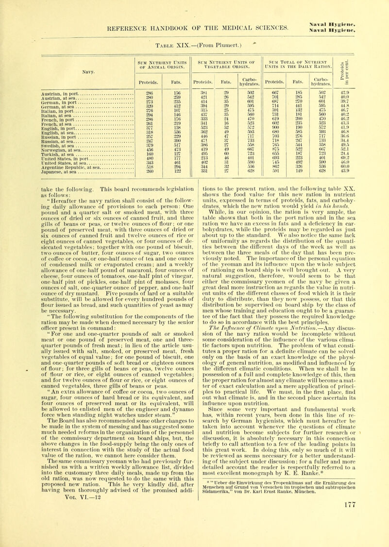 Naval Hygiene. Table XIX.—(From PIuinert.) Navy. Austrian, in port A ustrian, at sea German, in port German, at sea Italian, in port Italian, at sea French, in port French, at sea English, in port English, at sea Russian, in port Russian, at sea Swedish, at sea Norwegian, at sea Turkish, at sea United States, in port United States, at sea Argentine Republic, at sea Japanese, at sea Sum Nutrient Units OF Animal Origin. Proteids. 286 280 273 320 376 29-1 286 261 377 318 257 247 379 4.56 160 480 343 518 260 Fats. 156 2.59 2.35 413 107 146 176 319 138 .536 239 390 517 473 137 177 461 394 133 sum nutrient units of Vegetable Origin. Proteids. Fats. 381 431 414 394 315 437 333 341 533 363 446 471 :»6 419 495 313 403 .344 ;331 29 26 35 29 35 35 34 16 .52 49 47 37 27 49 60 46 31 33 27 Carbo- hydrates. 502 542 601 .595 475 .560 470 523 573 .593 717 733 5.58 667 733 401 .590 .536 638 Sum Total of Nutrient Units in the Daily Ration. Proteids. 667 701 687 714 591 731 619 603 900 680 703 718 765 875 6.55 693 '•(45 863 .591 185 385 370 441 132 181 200 235 190 .585 276 247 .544 .533 187 233 493 336 149 Carbo- hydrates. .503 543 601 .595 475 560 470 533 .573 .593 717 733 .558 667 723 401 590 536 638 43.9 40.0 39.7 44.8 46.7 40.3 46.3 43.3 41.9 46.8 36.6 34.4 49.5 .53.1 24.4 69.3 46.0 60.0 43.9 take the following. This board recommends legislation as follows: Hereafter the navy ration shall consist of the follow- ing daily allowance of provisions to each person: One pound and a quarter salt or smoked meat, witli three ounces of dried or si.x ounces of canned fruit, and three gills of beans or peas, or twelve ounces of flour; or one pound of preserved meat, with three ounces of dried or six ounces of canned fruit and twelve ounces of rice or eight ounces of canned vegetables, or four ounces of de- siccated vegetables; together with one pound of biscuit, two ounces of butter, four ounces of sugar, two ounces of coffee or cocoa, or one-half ounce of tea and one ounce of condensed milk or evaporated cream; and a weekly allowance of one-half pound of macaroni, four oimces of cheese, four ounces of tomatoes, one-half pint of vinegar, one-half pint of pickles, one-half pint of molas.ses, four ounces of salt, one-quarter ounce of pepper, and one-half ounce of dry mustard. Five pounds of lard or a suitable substitute, will be allowed for every hundred pounds of flour issued as bread, and such quantities of yeast as may be necessary.  The following substitution for the components of the ration may be made when deemed necessaiy by the senior offlcer present in command: For one and one-quarter pounds of salt oi' smoked meat or one pound of preserved meat, one and three- quarter pounds of fresh meat; in lieu of the article usu- ally issued with salt, smoked, or preserved meat, fresh vegetables of equal value; for one pound of biscuit, one anil one-quarter pounds of soft bread or eighteen ounces of flour; for three gills of beans or peas, twelve ounces of flour or rice, or eight ounces of canned vegetables; and for twelve ounces of flour or rice, or eight ounces of canned vegetables, three gills of beans or peas. An extra allowance of coffee or cocoa, two ounces of sugar, four ounces of hard bread or its equivalent, and four ounces of preserved meat or its equivalent, will be allowed to enlisted men of the engineer and dynamo force when standing night watches under steam. The Board has also recommended some other changes to be made in the system of messing and has suggested some much needed reforms in the organization of the personnel of the commissary department on board ships, but, the above changes in the food-supply being the only ones of interest in connection with the study of the actual food value of the ration, we cannot here consider them. The same commissary yeoman who had previously fur- nished us with a written weekly allowance list, divided into the customary three daily meals, made up from the old ration, was now recjuested to do the same with this proposed new ration. This he very kindly did, after having been thoroughly advised of the promised addi- VOL. VI.—13 tions to the present ration, and the following table XX. shows the food value for this new ration in nutrient units, expressed in terms of proteids, fats, and carbohy- drates, which the new ration would yield in his hands. While, in our opinion, the ration is very ample, tlie table sliows that both in the port ration and in the sea ration we have an excess in fats and a deficiency in car- liohydrates, while the proteids may be regarded as just about up to the standard. We also notice the same lack of vmiforniity as regards the distribution of the quanti- ties between the different days of the week as well as between the three meals of the day that has been pre- viously noted. The importance of the personal equation of the j'coman and its influences upon the whole subject of rationing on board ship is well brought out. A veiy natural suggestion, therefore, would seem to be that either the commissary 3reomen of the navy be given a great deal more instruction as regards the value in nutri- ent units of the ditt'erent classes of food whicli it is their duty to distribute, than they now possess, or tliat tliis distribution be supervised on board sliip by the class of men whose training and education ought to be a guaran- tee of the fact that they possess the required knowledge to do so in accordance with the best principles. The Influence of Climate upon Nutrition.—Any discus- sion of the navy ration would be incomplete without some consideration of the influence of tlie various clima- tic factors upon nutrition. The problem of what consti- tutes a proper ration for a definite climate can be solved only on the basis of an exact knowledge of the physi- ology of general nutrition, as modified and influenced by the different climatic conditions. When we shall be in possession of a full and complete knowledge of this, tlien the proper ration for almost any climate will become a mat- ter of exact calculation and a mere application of princi- ples to practical life. We must, in the first place, find out what climate is, and in the second place ascertain its influence upon nutrition. Since some very important and fundamental work has, within recent years, been done in this line of re- search by German hygienists, which must hereafter be taken into account whenever the caiestions of climate and nutrition become subjects for further research or discussion, it is absolutelj' necessary in this connection briefly to call attention to a few of the leading points in this great work. In doing this, only so much of it will be reviewed as seems necessary for a better understand- ing of the subject under discussion; for a fuller and more detailed account the reader is respectfully referred to a most excellent monograph by K. E. Ranke.* * Ueber die Einwirkuiig des Tropenklimas aut die Ernahrung des Menschen auf Grund von Versuchen im tropischen und subtropischen SUdamerika, von Dr. Karl Ernst Ranke, Miinchen.