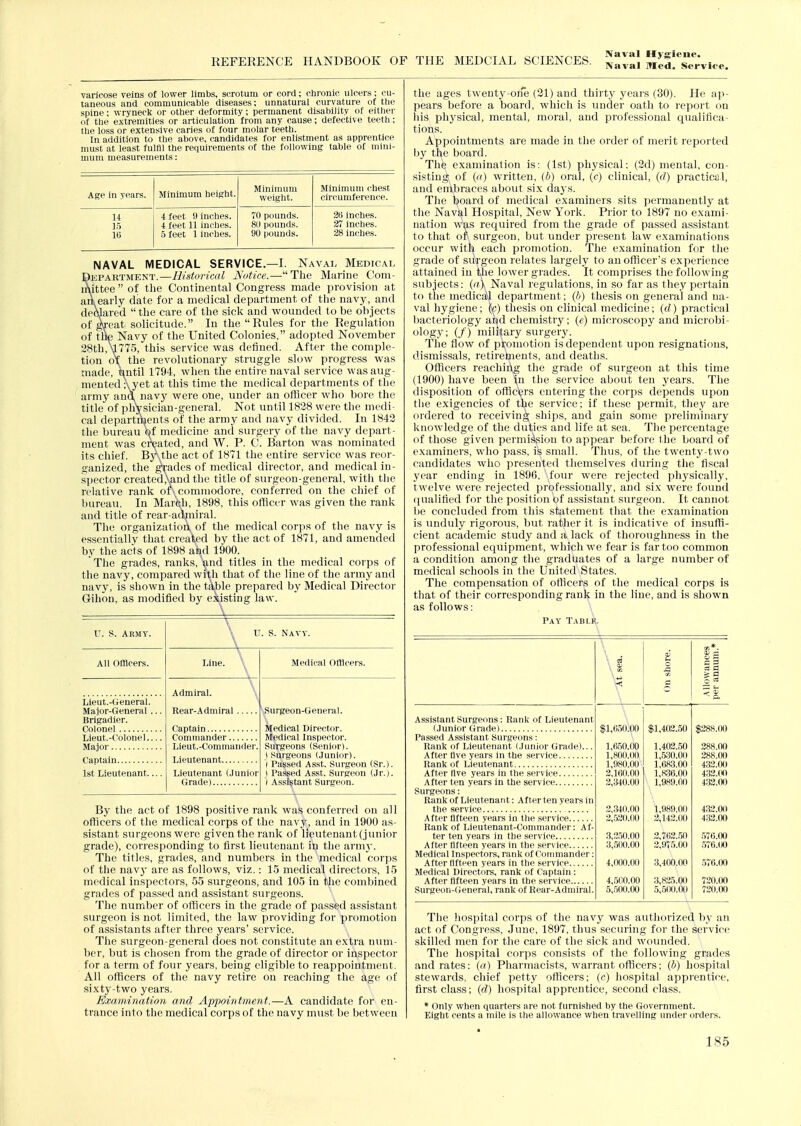 Naval MCed. Service. varicose veins of lower limbs, scrotum or cord; chronic ulcers; cu- taneous and communicable diseases: unnatural curvature of the spine; wryneck or other deformity; permanent disability of either of the extremities or articulation from any cause; defective teeth; the loss or extensive caries of four molar teeth. In addition to the above, candidates for enlistment as apprentice must at least fulfil the requirements of the following table of mini- mum measurements: Age in years. Minimum height. Minimum weight. Minimum chest circumference. 14 4 feet 9 inches. 70 pounds. 2li inches. 15 4 feet 11 inches. 80 pounds. 27 inches. 10 5 feet 1 inches. 90 pounds. 28 Inches. NAVAL MEDICAL SERVICE.—I. Naval Medical )epartment.—Historical JSotice.—The Marine Com- lAittee  of the Continental Congress made provision at am early date for a medical department of the navy, and declared  the care of the sick and wounded to be objects of ga-eat solicitude. In the Rules for the Regulation of the Navy of the United Colonies, adopted November 28th?^1775, this service was defined. After the comple- tion oX the revolutionary struggle slow progress was made, t^ntil 1794, when the entire naval service was aug- mented ;\yet at this time the medical departments of the army ana, navy were one, under an officer who bore the title of pliYsiciau-general. Not until 1828 were the medi- cal departments of the army and navy divided. In 1842 the bureau W medicine and surgery of the navy depart- ment was created, and W. P. C. Barton was nominated its chief. Bj\the act of 1871 the entire service was reor- ganized, the grades of medical director, and medical in- spector createdXand the title of surgeon-general, with the relative rank on commodore, conferred on the chief of bureau. In Mai'Vi. 1898, this officer was given the rank and title of rear-adjiiiral. The organization, of the medical corps of the navy is essentially that created by the act of 1871, and amended by the acts of 1898 aiad 1900. The grades, ranks, V'ld titles in the medical corps of the navy, compared with that of tlio line of the army and navy, is shown in the tiible prepared by Medical Director Grihon, as modified by ej^isting law. -X U. S. Army. \ \ U. S. Navy. All Officers. Line. Medical Officers. Lieut.-General. Major-General ... Brigadier. Lieut.-Colonel — 1st Lieutenant— Admiral. Rear-Admiral Cominander Lieut.-Commandei'. Lieutenant Lieutenant (Junior Grade) Surgeon-General. Medical Director. Medical liispector. Surfri'ons (Senior). \ Surgvdiis (.Junior). 1 Passed Asst. Surgeon (Sr.). ) Passed Asst. Sin-geon (Jr.). l Assistant Surgeon. By the act of 1898 positive rank was conferred on all officers of the medical corps of the navy, and in 1900 as- sistant surgeons were given the rank of lieutenant (junior grade), corresponding to first lieutenant in the armj-. The titles, grades, and numbers in the medical corps of the nav}' are as follows, viz.: 1.5 medical directors, 15 medical inspectors, 55 surgeons, and 105 in the combined grades of passed and assistant sui-geons. The number of officers in the grade of passed assistant surgeon is not limited, the law providing for promotion of assistants after three years' service. The surgeon-general does not constitute an extra num- ber, but is chosen from the grade of director or inspector for a term of four years, being eligible to reappointment. All officers of the navy retire on reaching the age of sixty-two years. Examination and Appointment.—A candidate for en- trance into the medical corps of the navy must be between the ages twenty-oiie (21) and thirty years (30). He ap- pears before a board, which is under oath to report on his physical, mental, moral, and professional qualifica- tions. Appointments are made in the order of merit reported 1)}^ the board. The examination is: (1st) physical: (2d) mental, con- .sisting. of {(i) written, (b) oral, {c) clinical, (fZ) practicjal, and embraces about six days. The board of medical examiners sits permanently at the Naval Hospital, New York. Prior to 1897 no exami- nation was required from the grade of passed assistant to that or surgeon, but under present law examinations occur with each promotion. The examination for the grade of surgeon relates largely to an officer's experience attained in tlie lower grades. It comprises the following subjects: («), Naval regulations, in so far as they pertain to the medic£i)l department: (6) thesis on general and na- val hygiene; \c) thesis on clinical medicine; {d) practical bacteriology a^d chemistry; (e) microscopy and microbi- ology; (/) military surgery. The flow of pi;onu)tion is dependent upon resignations, dismissals, retirements, and deaths. Officers reachihg the grade of surgeon at this time (1900) have been in the service about ten years. The disposition of offic(?rs entering the corj^s depends upon tiie exigencies of the service; if these permit, they are ordered to receiving ships, and gain some preliminary knowledge of the duties and life at sea. The percentage of those given permisgiou to appear before the board of examiners, who pass, is small. Thus, of the twenty-two candidates who presented themselves during the fl.scal year ending in 1896, four were rejected physically, twelve were rejected professionally, and six were found (qualified for the position Of assistant surgeon. It cannot be concluded from this statement that the examination is unduly rigorous, but rather it is indicative of insuffi- cient academic study and a lack of thoroughness in the professional equipment, which we fear is far too common a condition among the graduates of a large number of medical schools in the United States. The compensation of oflicers of the medical corps is that of their corresponding rank in the line, and is shown as follows: Pay Table. o ances mum.* On s AlloM per at Assistant Surgeons: Rank of Lieutenant (Junior Grade) Passed Assistant Surgeons: Rank (if Lleuteiuiiit (Junior Grade)... After live years in the service Rank of Lieutenant After five years in the service After ten years in the service Surgeons: Rank of Lieutenant: After fen years in the service After fifteen vein's in (lie service Rank of I.ieuteniint-Cdinniiindei-: Af- ter ten years in the servici' After fifteen years in llie ser\ ice Medical Inspectors, rank (if Connnander: After fifteen years in the service Medical Directdrs, rank of Captain: After fifteen years in the service Surgeuii-(;eneral, rank of Rear-Admiral. 51,050.00 SI,402.50 $288.(K) 1,6,'')0.00 1,800.00 1,980.00 2,1(50.00 2,340.00 1,402.50 1,5;».0(1 l,(i83.00 l,8.3(;.0(l 1,989.00 288.00 288.00 4:i2.(M) 4;!2.(KI 432.00 2,340.00 2,520.00 1,989.0(1 2,142.00 432.00 432.00 3,250.00 3,500.00 2,762.50 2,975.00 570.00 576.00 4,000.00 3,400.00 576.00 4,.5C0.00 5,500.00 3,825.00 5,500.00 720.00 720.00 The hospital corps of the navy was authorized by an act of Congi'ess, June, 1897, thus securing for the service skilled men for the care of the sick and wounded. The hospital corps consists of the following grades and rates: ((/) Pharmacists, warrant officers; (b) hospital stewards, chief petty officers; (c) hospital apprentice, first class; {d) hospital apprentice, second class. * Only when quarters are not furnished by the Government. Eight cents a mile is the allowance when travelling under orders.