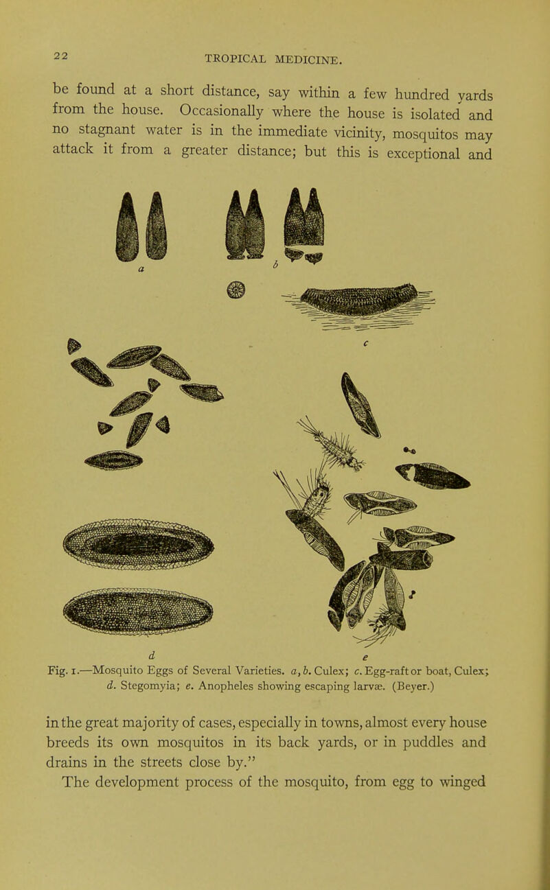 be found at a short distance, say within a few hundred yards from the house. Occasionally where the house is isolated' and no stagnant water is in the immediate vicinity, mosquitos may attack it from a greater distance; but this is exceptional and Fig. i.—Mosquito Eggs of Several Varieties, a, b. Culex; c. Egg-raft or boat, Culex; d. Stegomyia; e. Anopheles showing escaping larva;. (Beyer.) in the great majority of cases, especially in towns, almost every house breeds its own mosquitos in its back yards, or in puddles and drains in the streets close by. The development process of the mosquito, from egg to winged