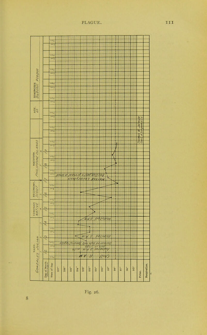 Fig. 26.