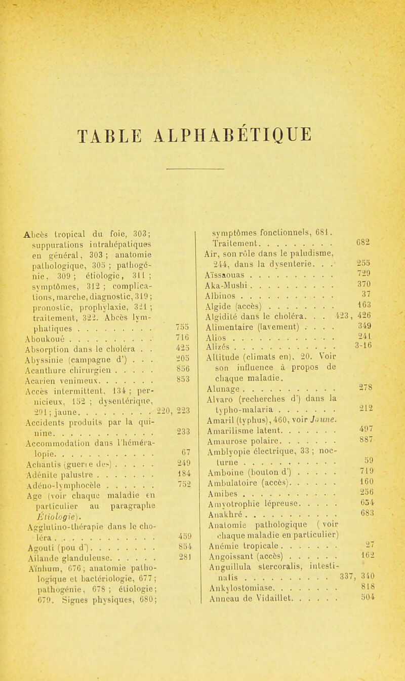 TABLE ALPHABÉTIQUE Aljcès tropical du foie, 303; suppuralions intralicpaliques eu sénéral, 303 ; anatomie paliiologique, 30o ; paliiogc- nie, 300 ; ctiologie, 311 ; symptômes, 312 ; complica- tions, marclie, diagnostic, 310 ; pronostic, propliylaxie, 3il ; traitement, 3-2i. Abcès lym- phatiques 30 Aboukoué Absorption dans le choléra . . 423 Abyssinie (campagne d') . . . -Oo Acanthure chirurgien So6 Acarien venimeux So3 Accès intermittent. 134 ; per- nicieux, 15-2 ; dysentérique, 201 ; jaune 220, 223 Accidents produits par la qui- nine 233 Accommodation dans l'iicméra- lopie C Acliantis (guérie de>) 240 Adénite palustre 184 Adéno-Iymphocèle '52 Age (voir chaque maladie en particulier au paragraplie Kiiologie). Agglutino-lhérapie dans le cho- léra 450 Agouti (pou d') 854 Ailande glanduleuse 281 Aïnlium, 070; anatomie patho- logique et bactériologie, 677; pathogénie, 078 ; ctiologie; 079. Signes physiques, 080; symptômes fonctionnels, 681. Traitement 682 Air, son rôle dans le paludisme, 244, dans la dysenterie. . . 255 Âïssaouas 20 Aka-Mushi 370 Albinos 37 Algide (accès) 163 Algidité dans le choléra. . . 423,426 Alimentaire (lavement) .... 349 Alios 241 Alizés 3-16 Altitude (climats en). 20. Voir son influence à propos de chaque maladie. Alunage 278 Alvaro (recherches d ) dans la typho-malaria 212 Amaril (typhus), 460, voir J.iune. Amarilisme latent 407 Amaurose polaire 887 .\mblyopie électrique, 33 ; noc- turne ^9 Amboine (boulon d') 719 Ambulatoire (accès) 160 Amibes 250 Amyotrophie lépreuse 034 Anakhré 683 Anatomie pathologique ( voir Ithaque maladie en particulier) Anémie tropicale 27 Angoissant (accès) 162 Anguillula stercoralis, iiitesli- nalis 337, 310 Ankylostomiase 818 Anneau de Vidaillet 504