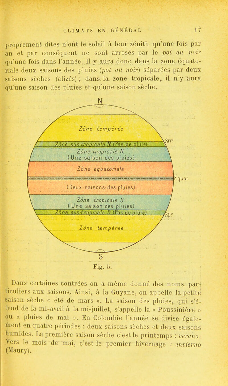 proprement dites n'ont le soleil à leur zénith qu'une fois par an et par conséquent ne sont arrosés par le pol au noir qu'une fois dans l'année. Il y aura donc dans la zone équato- riale deux saisons des pluies (pol au noir) séparées par deux saisons sèches (alizés) ; dans la zone tropicale, il n'y aura qu'une saison des pluies et qu'une saison sèche. N Zone tempérée Zone sus tropicale N.lPas de pfïïië) Zone tropicale N. (Une saison des pluies.) Zone équatoriale ,De-ux saisons des pluies) Zone tropicale S (Une saison des pluies) Zone sus-tropicale 5.(Pas de pluie) Zone tempérée Equat Fig. 5. Dans certaines contrées on a même donné des noms par- ticuliers aux saisons. Ainsi, à la Guyane, on appelle, la petite saison sèche « été de mars ». La saison des pluies, qui s'é- tend de la mi-avril à la mi-juillet, s'appelle la « Poussinière » ou « pluies de mai ». En Colombie l'année se divise égale- ment en quatre périodes : deux saisons sèches et deux saisons li u m ides. La première saison sèche c'est le printemps : veruno. Vers le mois de mai, c'est le premier hivernage : invierno (Maury).