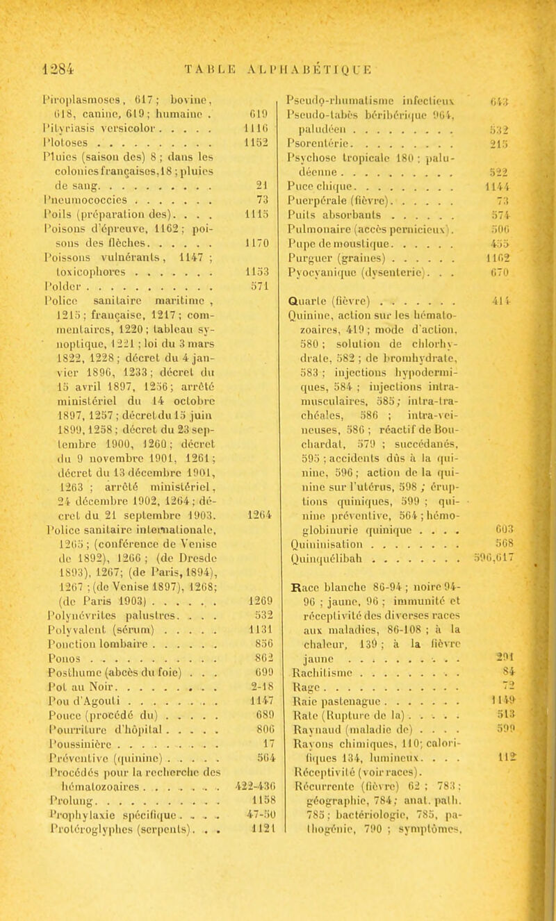 Piroplasmosos, 017; bovine, 618, canine, 619; hiimaino . 019 Pityriasis versicolor 1116 Plotoses 1152 Pluies (saison des) 8 ; dans les colonies françaises. 18 ; pluies de sang 21 l'iK'uinococcics 73 Poils (préparation des). . . . 1113 Poisons d'épreuve, 1162; poi- sons des flèches 1170 Poissons vulnéranls , 1147 ; loxicophores 1153 Polder 571 Police sanitaire maritime , 1215; française, 1217; com- mentaires, 1220 ; tableau sy- noptique, I -li 1 : loi du 3 mars 1822, 1228 ; décret du 4 jan- vier 1890, 1233; décret du 15 avril 1897, 1256; arrêté ministériel du 14 octobre 1897, 1257 ; décrctdu 15 juin 1899,1258 ; décret du 23 sep- tembre 1900, 1200; décret du 9 novembre 1901, 1261; décret du 13 décembre 1901, 1263 ; arrêté ministériel, 24 décembre 1902, 1204; dé- cret du 21 septembre 1903. 1204 Police sanitaire internationale, 1265 ; (conférence de Venise de 1892), I2GG ; (de Dresde 1893), 1207; (de Paris, 1894), 1267 ;(de Venise 1897), 1268; (de Paris 1903) ;.. 1269 Polynévrites palustres. . . . 532 Polyvalent (sérum) 1131 Ponction lombaire 856 Ponos . , 802 Posthume (abcès du foie) . . . 099 Pot au Noir 2-18 Pou d'Agouti 1147 Pouce (procédé du) 689 Pourriture d'hôpital 806 Poussinièrc 17 Préventive (quinine) ...... 504 Procédés pour la recherche des hématozoaires ......... 422-430 Prolung 1158 l'rophylaxie spécifique.. - . . 47-30 Prol6roglypb.es (serpents).. . . 1121 Pseudo-rhumatisme infectieux 641) Pseudo-tabès béribérique 904, paludéen 532 Psorcntérie 215 Psychose tropicale 180; palu- déenne 522 Puce chique 1144 Puerpérale (fièvre) 73 Puils absorbants 571 Pulmonaire (accès pernicieux). 50C Pupe de moustique t33 Purguer (graines) 1162 Pyocyanique (dysenterie). . . 070 Quarte (fièvre) 414 Quinine, action sur les hémato- zoaires, 419; mode d'action, 580; solution de chlorhy- drate, 582 ; de bromhydratc, 583 ; injections hypodermi- ques, 584 ; injections intra- musculaires, 585; inlra-tra- chéales, 586 ; intra-vei- neuses, 586; réactif de Bou- chardat, 579 ; succédané-. 595 ; accidents dûs à la qui- nine, 596; action delà qui- nine sur l'utérus, 598 ; érup- tions quiniques, 599 ; qui- nine préventive, 564 ; hémo- globinurie quinique .... 603 Quiuinisation 568 (Juinquélibah 596.617 Race blanche 86-94; noire 94- 96 ; jaune, 96 ; immunité et réceptivité des diverses races aux maladies, 86-108 ; à la chaleur, 139 ; à la fièvre jaune .......... 291 Rachitisme . 84 Rage 72 Raie pastenague 1*4$) Rate (Rupture do la) 1 ; Raynaud (maladie de) .... 599 Rayons chimiques, 110; calori- fiques 134, lumineux. ... Ui Réceptivité (voir races). Récurrente (lièvre) 62 ; 783 : géographie, 784; anat. palh. 7S5 : bactériologie, 785, pa- Ihogénie, 790 ; symptômes,