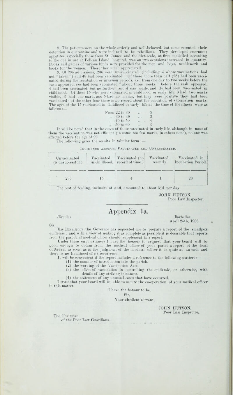 detention in cjuarantine and were inclined to be rebellious. They develojied enormous appetites, especially those from St. James, and the diet-scale, at first modelled according to the one in use at Pelican Island hospital, was on two occasions increased in quantity. Books and games of various kinds were juovided for the men and boys, needlew'ork and books for the women. These they much appreciated. 9. btf 284 admissions, 236 were un-vaccinated (including 5 whose vaccinations had not “taken,”) and 48 had been vaccinated. Of these more than half (28) had been vacci- nated during the incubation or invasion periods, i.e., from one day to twm weeks before the rash apneared, one had been vaccinated  about three w'eeks ” before the rash appeared, 4 had been vaccinated, but no further record was made, and 15 had been vaccinated in childhood. Of these 15 who were vaccinated in childhood or early life, 3 had two marks visible, 3 had one mark, and 5 had no marks, but they w'ere positive they had been vaccinated : of the other four there is no record about the condition of vaccination marks. The ages of the 15 vaccinated in childhood or early life at the time of the illness were as follows :— From 22 to 30 ... 5 ,, 30 to 40 ... 3 ,, 40 to 50 ... 4 „ 50 to 60 ... 3 It will be noted that in the cases of those vaccinated in early life, although in most of them the vaccination was not efficient (in some too few marks, in others none), no one was affected before the age of 22. The following gives the results in tabular form :— Incidence amongst Vaccinated and Un vaccinated. Unvaccinated (5 unsuccessful.) 1 1 Vaccinated in childhood. Vaccinated (no record of time.) Vaccinated recently. Vaccinated in Incubation Period. 236 15 4 1 28 The cost of feeding, inclusive of staff, amounted to about 3)d. per day. JOHN HUTSON, Poor Law Inspector. Appendix ia. Circular. Barbados, April 25th, 190.3. Sir, His Excellency the Governor has requested me to prepare a report of the smallpox epidemic ; and with a view of making it as coinjdeteas possible it is desirable that reports from the -[larochial medical officer should su}»plement this report. Under these circumstances I have the honour to request that your board will be good enough to obtain from the medical officer of your parish a report of the local outbreak, as soon as in the judgment of the medical officer it is quite at an end, and there is no likelihood of its recurrence It will be convenient if the report includes a reference to the following matters :— (1) the manner of intioduction into the ]>arish. (2) the working of the Vaccination Acts. (3) the effect of vaccination in controlling the epidemic, or otherwise, with details of any striking instances. (4) the statement of any unusual cases that have occurred. I trust that your board will be able to secure the co-operation of your medical officer in this matter. I have the honour to be, Sir, Your obedient servant, JOHN HUTSON, Poor Law Inspector, The Chairman of the Poor Law Guardians.