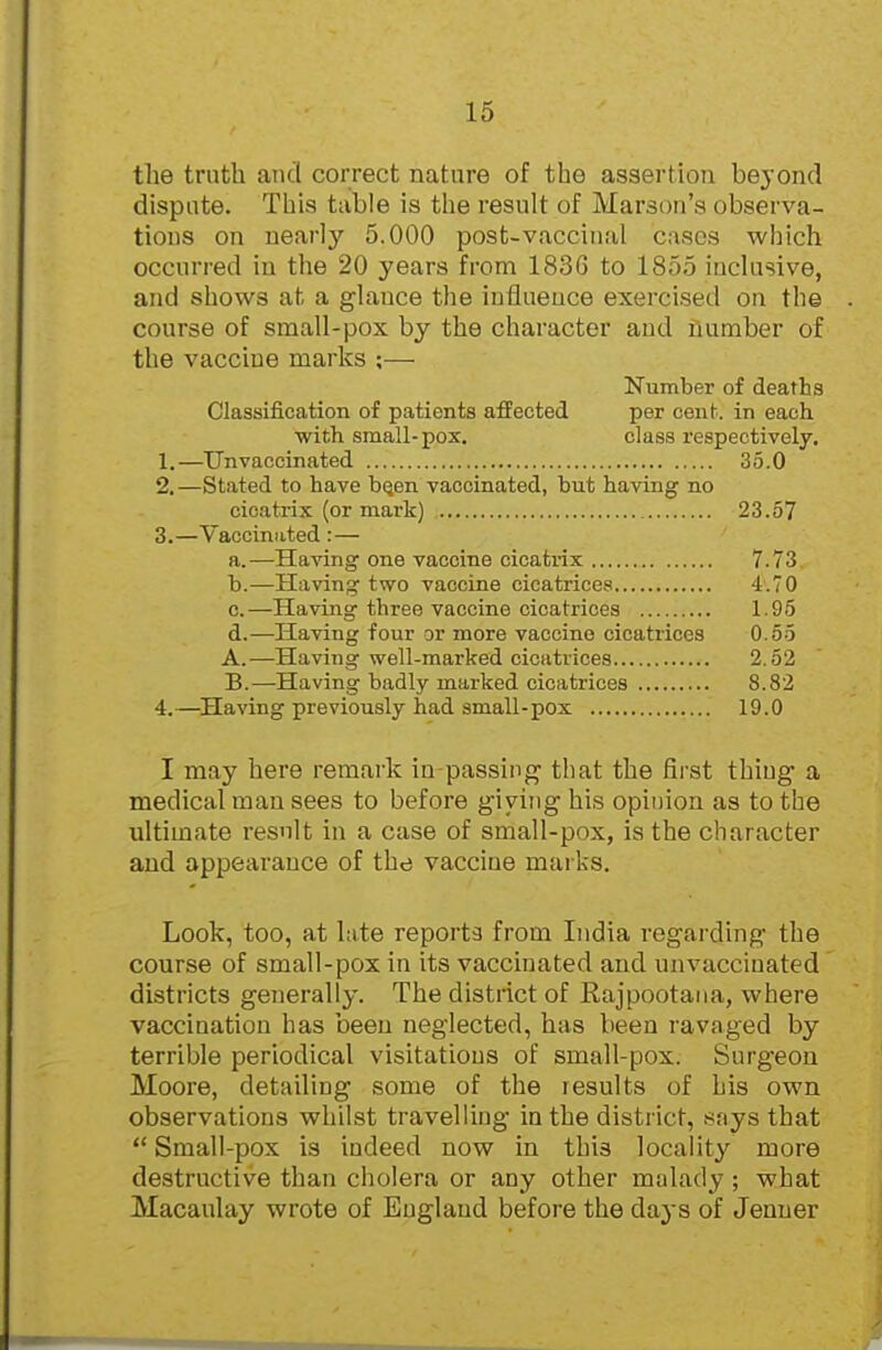 the truth and correct nature of the assertion beyond dispute. This table is the result of Marson's observa- tions on nearly 5,000 post-vaccinal cases which occurred in the 20 years from 1836 to 1855 inclusive, and shows at. a glance the influence exercised on the course of small-pox by the character and number of the vaccine marks ;— Number of deaths Classification of patients affected per cent, in each with small-pox. class respectively. 1. —Unvaccinated 35.0 2. —Stated to have bqen vaccinated, but having no cicatrix (or mark) 23.57 3. —Vaccinated: — a. —Having one vaccine cicatrix 7.73 b. —Having two vaccine cicatrices 4.70 0.—Having three vaccine cicatrices 1.95 d.—Having four or more vaccine cicatrices 0.55 A. —Having well-marked cicatrices 2.52 B. —Having badly marked cicatrices 8.82 4. —Having previously had small-pox 19.0 I may here remark in-passing that the fii'st thing a medical man sees to before giving his opinion as to the ultimate res'ilt in a case of small-pox, is the character and appearance of the vaccine marks. Look, too, at late reports from India regarding the course of small-pox in its vaccinated and unvaccinated districts generally. The district of Eajpootana, where vaccination has been neglected, has been ravaged by terrible periodical visitations of small-pox. Surgeon Moore, detailing some of the results of his own observations whilst travelling in the district, says that  Small-pox is indeed now in this locality more destructive than cliolera or any other malady ; what Macaulay wrote of England before the days of Jenner