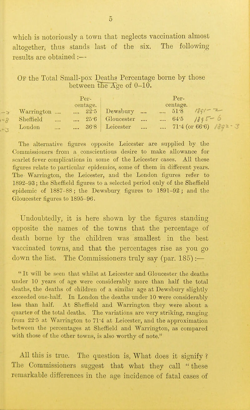 0 which is notoriously a town that neglects vaccination almost altogether, thus stands last of the six. The following results are obtained :— Of the Total Small-pox Deaths Percentage borne by those - i Warrington ,~g Sheffield Loudon between tlie Age of 0-10. Per- centage. .... 22-5 .... 25-6 .... 36-8 Dewsbury Gloucester Leicester Per- centage. ,. 51-8 /^f/ .. 64-5 ^ r- 6 .. 71-4 (or 66-6) The alternative figures opposite Leicester are supplied by the Commissioners from a conscientious desire to make allowance for scarlet fever complications in some of the Leicester cases. All these figures relate to particular epideaiics, some of them iu difierent years. The Warrington, the Leicester, and the London figures refer to 1892-93; the Sheffield figures to a selected period only of the Sheffield epidemic of 1887-88; the Dewsbury figures to 1891-92 ; and the Gloucester figures to 1895-96. Undoubtedly, it is here shown by the iigures standing opposite the names of the towns that the percentage of death borne by the children was smallest in the best vaccinated towns, and that the percentages rise as you go down the list. The Commissioners truly say (par. 185) :—  It will be snen that whilst at Leicester and Gloucester the deaths under 10 yeai's of age were considerably more than half the total deaths, the deaths of children of a similai- age at Dewsbury slightly exceeded one-half. In London the deaths vmder 10 were considerably leas than half. At Sheffield and Warrington they were about a quarter of the total deaths. The variations are very striking, ranging from 22'5 at Warrington to 71'4 at Leicester, and the approximation between the percentages at Sheffield and Warrington, as compared with those of the other towns, is also worthy of note. All this is true. The question is. What does it signify ? The Commissioners suggest that what they call  these remarkable differences in the age incidence of fatal cases of