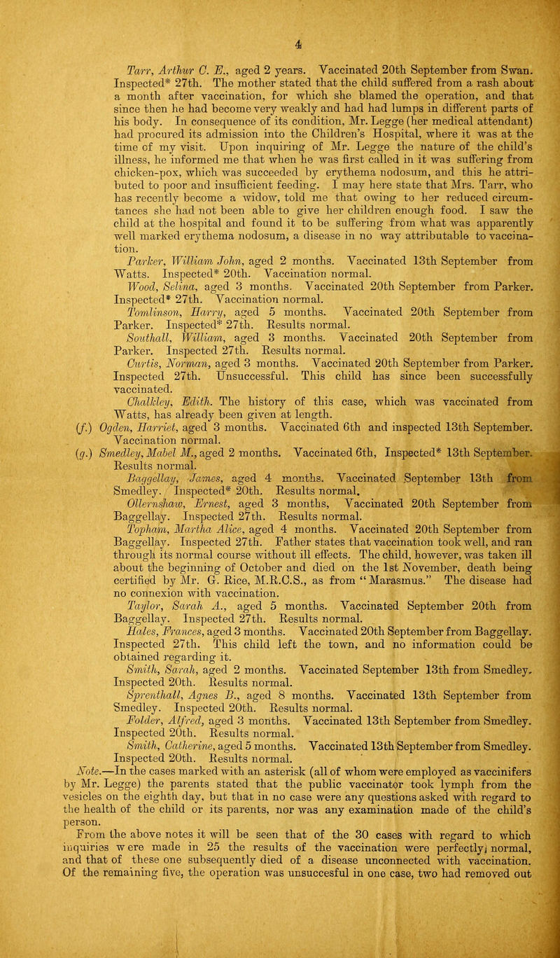 Tarr, Arthur C. E., aged 2 years. Vaccinated 20th. September from Swan. Inspected* 27tli. The mother stated that the child suffered from a rash about a month after vaccination, for which she blamed the operation, and that since then he had become very weakly and had had lumps in different parts of his body. In consequence of its condition, Mr. Legge (her medical attendant) had procured its admission into the Children's Hospital, where it was at the time of my visit. Upon inquiring of Mr. Legge the nature of the child's illness, he informed me that when he was first called in it was suffering from chicken-pox, which was succeeded by erythema nodosum, and this he attri- buted to poor and insufficient feeding. I may here state that Mrs. Tarr, who has recently become a widow, told me that owing to her reduced circum- tances she had not been able to give her children enough food. I saw the child at the hospital and found it to be suffering from what was apparently well marked erythema nodosum, a disease in no way attributable to vaccina- tion. Parker, William John, aged 2 months. Vaccinated 13th September from Watts. Inspected* 20th. VaccinatioD normal. Wood, Selina, aged 3 months. Vaccinated 20th September from Parker. Inspected* 27th. Vaccination normal. Tomlinson, Harry, aged 5 months. Vaccinated 20th September from Parker. Inspected* 27th. Results normal. Southall, William, aged 3 months. Vaccinated 20th September from Parker. Inspected 27th. Results normal. Curtis, Norman, aged 3 months. Vaccinated 20th September from Parker. Inspected 27th. Unsuccessful. This child has since been successfully vaccinated. ChalJcley, Edith. The history of this case, which was vaccinated from Watts, has already been given at length. (f,) Ogden, Harriet, aged 3 months. Vaccinated 6th and inspected 13th September. Vaccination normal. {g.) Smedley,Mahel M., aged 2 months. Vaccinated 6th, Inspected* 13th September. Results normal. Baggellay, Jam,es, aged 4 months. Vaccinated .September 13th from Smedley. Inspected* 20th. Results normal. Ollernshaw, Ernest, aged 3 months, Vaccinated 20th September from Baggellay. Inspected 27th. Results normal. Topham, Martha Alice, aged 4 months. Vaccinated 20th September from Baggellay. Inspected 27th. Father states that vaccination took well, and ran through its normal course without ill effects. The child, however, was taken ill about the beginning of October and died on the 1st November, death being certified by Mr. G. Rice, M.R.O.S., as from Marasmus. The disease had no connexion with vaccination. Taylor, Sarah A., aged 5 months. Vaccinated September 20th from Baggellay. Inspected 27th. Results normal. Hales, Frances, aged 3 months. Vaccinated 20th September from Baggellay. Inspected 27th. This child left the town, and no information could be obtained regarding it. Smith, Sarah, aged 2 months. Vaccinated September 13th from Smedley. Inspected 20th. Results normal. Sprenthall, Agnes B., aged 8 months. Vaccinated 13th September from Smedley. Inspected 20th. Results normal. Folder, Alfred, aged 3 months. Vaccinated 13th September from Smedley. Inspected 20th. Results normal. Smith, Catherine, aged 5 months. Vaccinated 13th September from Smedley. Inspected 20th. Results normal. Note.—In the cases marked with an asterisk (all of whom were employed as vaccinifers by Mr. Legge) the parents stated that the public vaccinator took lymph from the vesicles on the eighth day, but that in no case were any questions asked with regard to the health of the child or its parents, nor was any examination made of the child's person. From the above notes it will be seen that of the 30 cases with regard to which inquiries w ere made in 25 the results of the vaccination were perfectly] normal, and that of these one subsequently died of a disease unconnected with vaccination. Of the remaining five, the operation was unsuccesful in one case, two had removed out !