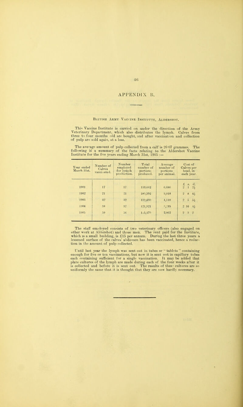 APPENDIX B. Bkitish Army Vaccine Institute, Aldershot. This Vaccine Institute is carried on under the direction of the Army Veterinary Department, which also distributes the lymph. Calves from three to four months old are bought, and after vaccination and collection of pulp are sold again, at a loss. The average amount of pulp collected from a calf is 26-07 grammes. The following is a summary of the facts relating to the Aldershot Vaccine Institute for the five years ending March 31st, 1905 :— Year ended March 31st. Number of Calves vaccinated. Number employed for lymph production. Total number of portions produced. Average number of portions per animal. Cost of Calves per head, in each year. 1901 17 17 113,662 6,686 £ s. d, 2 1 2i 1902 21 2l '  1811,392 9,018 2 8 4£ 1903 42 32 132,480 4,140 2 5 oi 1904 38 37 121,921 3 295 2 16 1905 59 56 li 5,479 2,062 2 3 2 The staff employed consists of two veterinary officers (also engaged on other work at Aldershot) and three men. The rent paid for the Institute, which is a small building, is £15 per annum. During the last three years a lessened surface of the calves' abdomen has been vaccinated, hence a reduc- tion in the amount of pulp collected. Until last year the lymph was sent out in tubes or  tablets  containing enough for five or ten vaccinations, but now it is sent out in capillary tubes each containing sufficient for a single vaccination. It may be added that plate cultures of the lymph are made during each of the four weeks after it is collected and before it is sent out. The results of thes? cultures are so uniformly the same that it is thought that they are now hardly necessary.