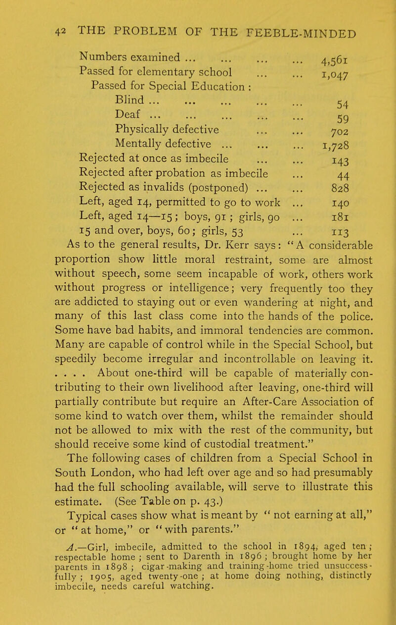 Numbers examined 4,561 Passed for elementary school ... ... 1,047 Passed for Special Education : Blind ... ... ... ... ... 24 Deaf 5g Physically defective 702 Mentally defective 1,728 Rejected at once as imbecile 143 Rejected after probation as imbecile ... 44 Rejected as invalids (postponed) 828 Left, aged 14, permitted to go to work ... 140 Left, aged 14—15 ; boys, 91; girls, go ... 181 15 and over, boys, 60; girls, 53 ... 113 As to the general results, Dr. Kerr says:  A considerable proportion show little moral restraint, some are almost without speech, some seem incapable of work, others work without progress or intelligence; very frequently too they are addicted to staying out or even wandering at night, and many of this last class come into the hands of the police. Some have bad habits, and immoral tendencies are common. Many are capable of control while in the Special School, but speedily become irregular and incontrollable on leaving it. . . . . About one-third will be capable of materially con- tributing to their own livelihood after leaving, one-third will partially contribute but require an After-Care Association of some kind to watch over them, whilst the remainder should not be allowed to mix with the rest of the community, but should receive some kind of custodial treatment. The following cases of children from a Special School in South London, who had left over age and so had presumably had the full schooling available, will serve to illustrate this estimate. (See Table on p. 43.) Typical cases show what is meant by  not earning at all, or at home, or with parents. A— Girl, imbecile, admitted to the school in 1894, aged ten ; respectable home ; sent to Darenth in 1896 ; brought home by her parents in 1898 ; cigar-making and training-home tried unsuccess- fully ; 1905, aged twenty-one ; at home doing nothing, distinctly imbecile, needs careful watching.