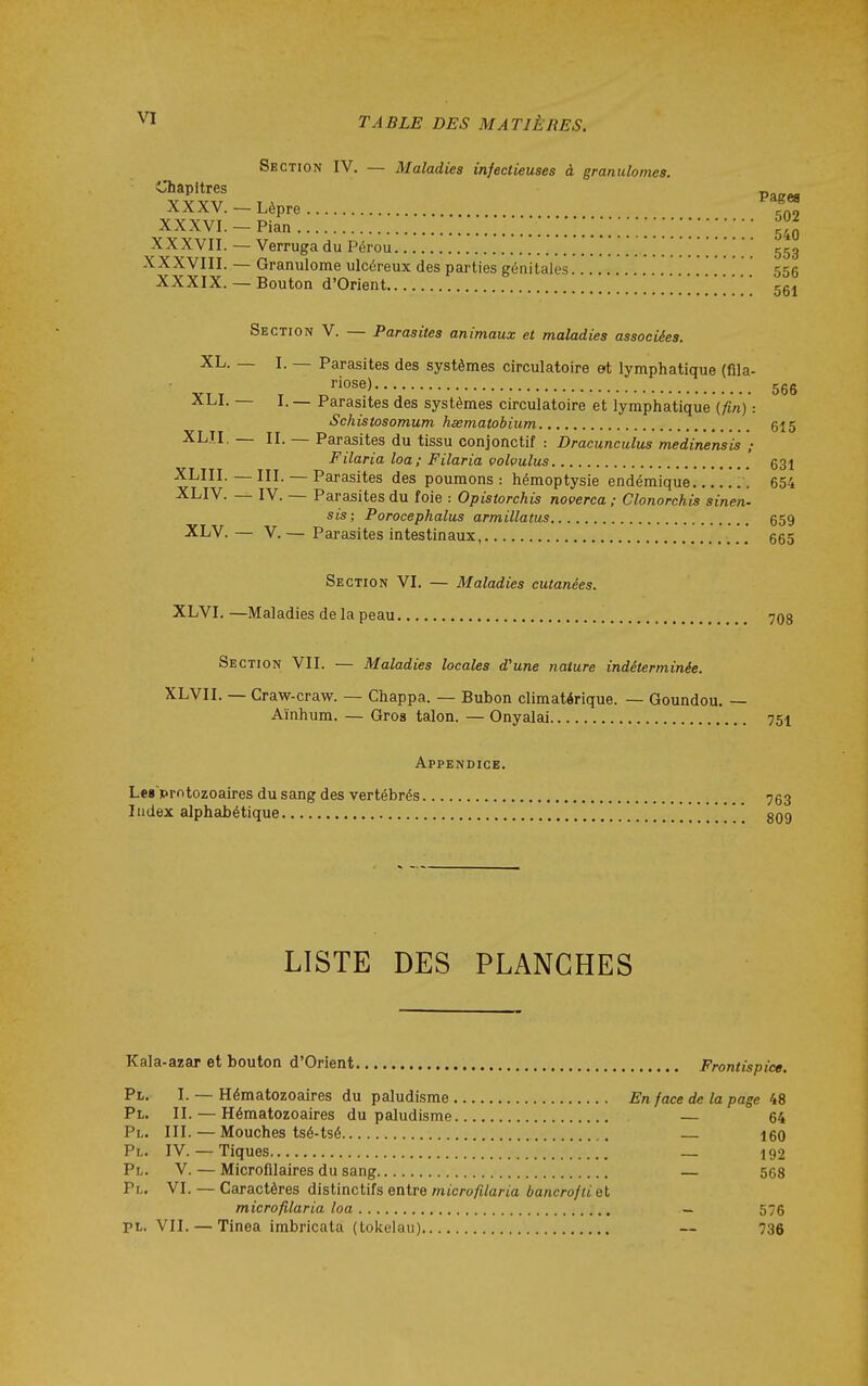 Chapitres XXXV. XXXVI. XXXVII. XXXVIII. XXXIX. Section IV. — Maladies infectieuses à granulomes. -^^P^^ 502 -f/^'^ 540 — Verruga du Pérou 553 — Granulome ulcéreux des parties génitales 555 — Bouton d'Orient 561 Section V. — Parasites animaux et maladies associées. ^L. — I. — Parasites des systèmes circulatoire et lymphatique (fila- ■ -, , 566 ~ I- — Parasites des systèmes circulatoire et lymphatique (fin) : Schistosomum hsematobium 615 XLII. _ II. _ Parasites du tissu conjonctif : Dracunculus medinensis ; Filaria loa; Filaria volvulus 631 XLIII. — III. — Parasites des poumons: hémoptysie endémique 654 ^LI^- — IV. — Parasites du foie : Opistorchis noverca ; Clonorchis sinen- sis; Porocephalus armillatus 659 •XLV.— V.— Parasites intestinaux, 665 Section VI. — Maladies cutanées. XLVI. —Maladies de la peau 708 Section VII. — Maladies locales d'une nature indéterminée. XLVII. — Craw-craw. — Chappa. — Bubon climatérique. — Goundou. — Aïnhum. — Gros talon. — Onyalai 75I Appendice. Lesprntozoaires du sang des vertébrés 763 Index alphabétique 809 LISTE DES PLANCHES Kala-azar et bouton d'Orient Frontispice. Pl. I. — Hématozoaires du paludisme En face de la page 48 Pl. II. — Hématozoaires du paludisme — 64 Pl. III. — Mouches tsé-tsé — 160 Pl. IV. — Tiques 192 Pl. V. — Microfllaires du sang — 568 Pl. VI. — Caractères distinctifs entre microfilaria bancrofti et microfilaria loa — 576 PL. VII. — Tinea imbricata (tokelau) — 736