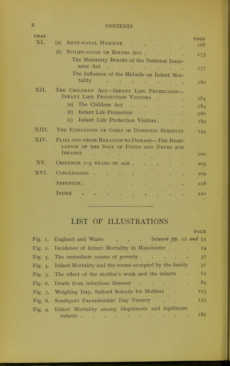 CHAP. PAGE XI. (a) Ante-natal Hygiene .... igg (b) Notification of Births Act .... 173 The Maternity Benefit of the National Insur- ance Act The Influence of the Midwife on Infant Mor- tahty 180 XII. The Children Act—Infant Life Protection Infant Life Protection Visitors . . . 184 (fl) The Children Act 184 (6) Infant Life Protection . . . . - 186 (c) Infant Life Protection Visitors. . . 189 XIII. The Education of Girls in Domestic Subjects 193 XIV. Flies and their Relation to Disease—The Regu- lation OF THE Sale of Foods and Drugs for Infants 200 XV. Children 1-5 years of age 205 XVL Conclusions 209 Appendix . . 218 Index 220 LIST OF ILLUSTRATIONS page Fig. I. England and Wales . . . between pp. 22 and 23 Fig. 2. Incidence of Infant Mortality in Manchester . . 24 Fig. 3. The immediate causes of poverty 37 Fig. 4. Infant Mortality and the rooms occupied by the family 51 Fig. 5. The effect of the mother's work and the infants . 62 Fig. 6. Death from infectious diseases 84 Fig. 7. Weighing Day, Salford Schools for Mothers . . 123 Fig. 8. Southport Excursionists' Day Nursery ..-153 Fig. 9. Infant MortaUty among illegitimate and legitimate infants . . . . ' 187