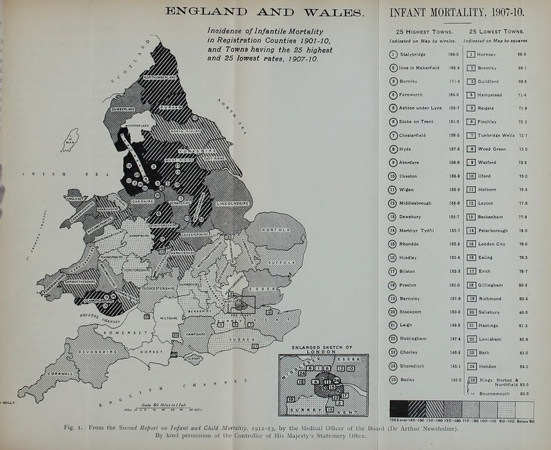 EISrGHjA.ND AIN^D WALES. INFANT MORTALITY, 1907-10. 25 HioHEST Towns. 25 Lowest Towns. Indicated on Map by oiralee. Indicated on Map by aijuarca. Stalybridje 169-0 fTj Hornsey 66-6 InoB in Makerfield 1 2 1 Bromley 171-4 1 31 Guildford 60-6 1 4 I Hampstead ^tf^ Aahton under Lvnc 163-7 [ g j Reijate 719 Stoke on T«nt 161-9 1^1 Finohley ^^ChcBtorfiold IS8.5 1 7 ] Tunbridgo Wells 72.7 Hyde 167-3 1 g [ Wood Green Aberdoro 166-9 [ 9 [ Watford Ilkeston 166-6 1 10 [ 11 ford 76-0 166-3 ] 11 1 Hoi born 766 Middlesbrough j J 2 1 Ley ton (\ai Dewsbury 153-7 [ 13 1 Beckenham 77-8 Merthyr Tydfil 162-7 j 14 j Peterborough Rhonddn 1 ]g 1 London City (l6^ Hindley 162-4 \l6] Ealinfi 78-2 III] DilBCOn Preston 162-0 118 1 Gillingham 80-3 iioj o&rnaioy 1 Ig 1 rlLcnlTLOna Stookport 1 20 1 Salisbury (2^ Lei^h 149-6 1 21 1 Hastings (22) Nottingham 147-4 1 22 1 Lewisham 82-8 (23) Chorley 148-3 1 23 1 Bath 83-0 (24) Shoroditch 145-1 \ 2i \ Hendon ea-2 (26) Batley 143-6 i\2b] Kings Norton A ; Northfield 83-9 83-9 ISOto.cr I4.0 -I5O (30-I4O 120-180 IIP ■;20 lOO-llO 90-100 Below SO ;d (Dr Arthur Newsholme).