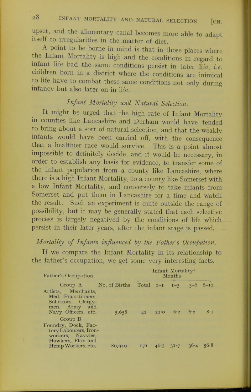 25 INFANT MORTALITY AND NATURAL SELECTION [CH. upset, and the alimentary canal becomes more able to adapt itself to irregularities in the matter of diet. A point to be borne in mind is that in those places where the Infant Mortality is high and the conditions in regard to mfant life bad the same conditions persist in later life, i.e. children born in a district where the conditions are inimical to life have to combat these same conditions not only during infancy but also later on in life. Infant Mortality and Natural Selection. It might be urged that the high rate of Infant Mortality in counties Hke Lancashire and Durham would have tended to bring about a sort of natural selection, and that the weakly infants would have been carried off, with the consequence that a healthier race would survive. This is a point almost impossible to definitely decide, and it would be necessary, in order to estabhsh any basis for evidence, to transfer some of the infant population from a county like Lancashire, where there is a high Infant Mortahty, to a county like Somerset with a low Infant Mortality, and conversely to take infants from Somerset and put them in Lancashire for a time and watch the result. Such an experiment is quite outside the range of possibihty, but it may be generally stated that each selective process is largely negatived by the conditions of life which persist in their later years, after the infant stage is passed. Mortality of Infants influenced by the Father's Occupation. If we compare the Infant Mortality in its relationship to the father's occupation, we get some very interesting facts. Infant Mortality^ Father's Occupation Months ^ ^ ^ Group A No. of Births Total o-i 1-3 3-6 6-12 Artists, Merchants, Med. Practitioners, SoUcitors, Clergy- men, Army and Navy Officers, etc. 5.658 42 2i-o 6-2 6-2 8-i Group B Foundry, Dock, Fac- tory Labourers, Iron- workers, Navvies, Hawkers, Flax and Hemp Workers, etc. 80,949 171 46-3 31-7 36-4 56-8