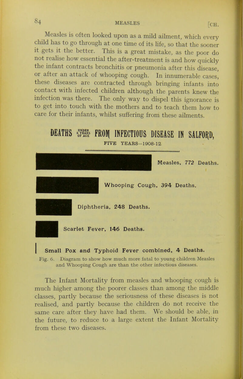 MEASLES [c:h. Measles is often looked upon as a mild ailment, which every child has to go through at one time of its life, so that the sooner it gets it the better. This is a great mistake, as the poor do not reahse how essential the after-treatment is and how quickly the infant contracts bronchitis or pneumonia after this disease, or after an attack of whooping cough. In innumerable cases, these diseases are contracted through bringing infants into contact with infected children although the parents knew the infection was there. The only way to dispel this ignorance is to get into touch with the mothers and to teach them how to care for their infants, whilst suffering from these ailments. DEATHS y!i FRO»( INFECTIOUS DISEASE IN SALFOp, FIVE YEARS—1908-12. Measles, 772 Deaths. Whooping Cough, 394 Deaths. Diphtheria, 248 Deaths. Scarlet Fever, 146 Deaths. I Small Pox and Typhoid Fever combined, 4 Deaths. Fig. 6. Diagram to show how much more fatal to young children Measles and Whooping Cough are than the other infectious diseases. The Infant Mortality from measles and whooping cough is much higher among the poorer classes than among the middle classes, partly because the seriousness of these diseases is not realised, and partly because the children do not receive the same care after they have had them. We should be able, in the future, to reduce to a large extent the Infant Mortality from these two diseases.