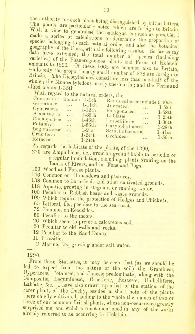 while niilv thnT \ n' ''^ common also to Britain Brilain Vl e C'^r'  «^ ^28 are /breign to Sd^',£rts'l°S''''° '.earl, one-lburtb; and the Ferns and With regacJ to the natural orders, the G3;::;r ''^'-^-/S Ra.,u.,ou,ace.incudel40th (^y;.orac.,o ... 1.12,h P,)lyg„naceffi 1 58tl, Amenuc.e ... 1.36:h ].,bi!„e {igh Chen,.,„„i,a^ ... l-iGth U.nbelliferte 1.30th Potaau,e ... l-oGth Carv„phvllacere l-ogth Leg..n„„os,e ... 1.2.st «oro; nulariacuu l-Ilst Crude, ,0 ... 1.2-i h 0.chide» ... Lssth Rosaccii; .. l-2ith As regards the habitats of the plants, of the 1290 270 are Amphibious, i e., groiv on gro„a i liable to periodic or irregular innundation, including phnts growing on the Banks of Rivers, and in Peas and Bon-s IGO Wood and Forest plants. ° 146 Common on all meadows and pastures. 138 Common to Corn-fields and other cultivated grounds. 118 Aqualic, growing in stagnant or running water. 100 Peculiar to Eubbish heaps and waste grounds. 100 Which require the protection of Hedges and Thieketi. 65 Littoral, i.e., peculiar to the sea coast. 72 Common on Roadsides. 50 Peculiar to the moors. 26 Which seem to prefer a calcareous soil. 20 Peculiar to old walls and rocks. 12 Peculiar to the Sand Dunes. 11 Parasitic. 2 Marine, i.e., growing under salt water. 1200. From theie Statistics, it may be seen that (as we should be led to expect from the iiatuie of the soil) the Gramineaj, Cvperaceaj, Potamcas, and Junceas predominate, along with the Composita?, Leguminosa3, Cruciferre, Rosacea;, Umbelliferte, Labiata;, &o. I have also drawn up a list of the stations of the rarer pi nts of the Diichy, besides a short note of the plants there chiefly cultivated, adding- to the whole the names of two or three of our common British plants, whose non-occurrence greatly surprised me, and which are not mentioned in any of the works already referred to as occurring in Holstein.