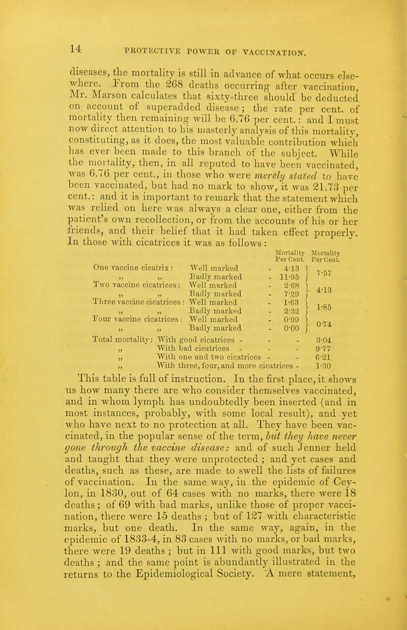 diseases, the mortality is still in advance of what occurs else- Avhere. From the 268 deaths occurring after vaccination, Mr. Marson calculates that sixty-three should be deducted on account of superadded disease ; the rate per cent, of mortality then remaining will be 6.76 per cent.: and I must now direct attention to his masterly analysis of this mortality, constituting, as it does, the most valuable contribution which has ever been made to this branch of the subject. While the mortality, then, in all reputed to have been vaccinated, was 6.76 per cent., in those who were merely stated to have been vaccinated, but had no mark to show, it was 21.73 per cent.: and it is important to remark that the statement which was relied on here was always a clear one, either from the patient's own recollection, or from the accounts of his or her friends, and their belief that it had taken effect properly. In those with cicatrices it was as follows: Mortality Mortality Percent. Per Cent. 7-57 4-13 !■ 1-85 0-74 One vaccine cicatrix; Well marked - 4-13 „ „ Badly marked - 11-95 Two vaccine cicatrices: Well marked - 2-08 „ „ Badly marked - 7-29 Three vaccine cicatrices : Well marked - 1'03 „ „ Badly marked - 2-32 j Four vaccine cicatrices: Well marked - 0-99 \ „ „ Badly marked - 0-00 J Total mortality: With good cicatrices - - - 3-04 „ With bad cicatrices . - . g-77 „ With one and two cicatrices - - C-21 „ With three, four, and more cicatrices - 1-30 This table is full of instruction. In the first place, it shows us how many there are who consider themselves vaccinated, and in whom lymph has undoubtedly been inserted (and in most instances, probably, with some local result), and yet who have next to no protection at all. They have been vac- cinated, in the popular sense of the term, but they have never gone through the vaccine disease: and of such Jenner held and taught that they were unprotected ; and yet cases and deaths, such as these, are made to swell the lists of failures of vaccination. In the same way, in the epidemic of Cey- lon, in 1830, out of 64 cases with no marks, there were 18 deaths; of 69 with bad marks, unlike those of proper vacci- nation, there were 15 deaths ; but of 127 with characteristic marks, but one death. In the same way, again, in the epidemic of 1833-4, in 83 cases -with no marks, or bad marks, there were 19 deaths ; but in 111 with good marks, but two deaths ; and the same point is abundantly illustrated in the returns to the Epidemiological Society. 'A mere statement.