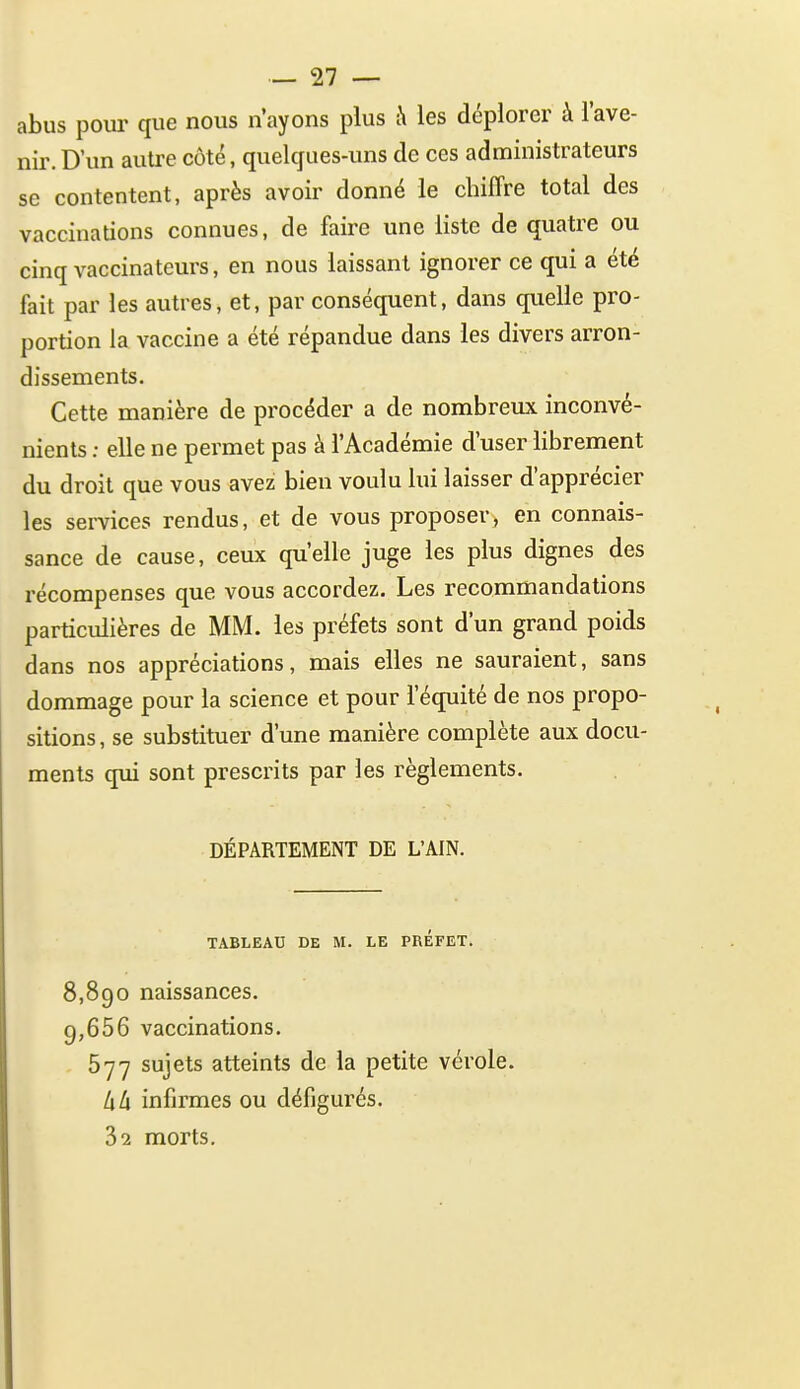 abus pour que nous n'ayons plus t\ les déplorer à l'ave- nir. D'un autre côté, quelcjues-uns de ces administrateurs se contentent, après avoir donné le chiffre total des vaccinations connues, de faire une liste de quatre ou cinq vaccinateurs, en nous laissant ignorer ce qui a été fait par les autres, et, par conséquent, dans quelle pro- portion la vaccine a été répandue dans les divers arron- dissements. Cette manière de procéder a de nombreux inconvé- nients : elle ne permet pas à l'Académie d'user librement du droit que vous avez bien voulu lui laisser d'apprécier les services rendus, et de vous proposer, en connais- sance de cause, ceux qu'elle juge les plus dignes des récompenses que vous accordez. Les recommandations particulières de MM. les préfets sont d'un grand poids dans nos appréciations, mais elles ne sauraient, sans dommage pour la science et pour l'équité de nos propo- sitions , se substituer d'une manière complète aux docu- ments qui sont prescrits par les règlements. DÉPARTEMENT DE L'AIN. TABLEAU DE M. LE PREFET. 8,890 naissances, g,656 vaccinations. 677 sujets atteints de la petite vérole. U h infirmes ou défigurés. 32 morts.