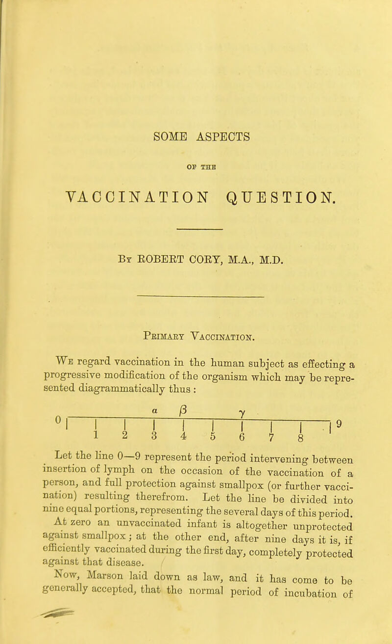 OP THB YACCINATION QUESTION. By EOBEET COET, M.A., M.D. Peimary Yaccination. We regard yaccination in tte human subject as effecting a progressive modification of the organism which may be repre- sented diagrammatically thus : a B 0, \ i ^ r 1 Let the line 0—9 represent the period intervening between insertion of lymph on the occasion of the vaccination of a person, and full protection against smallpox (or further vacci- nation) resulting therefrom. Let the line be divided into nine equal portions, representing the several days of this period. At zero an unvaccinated infant is altogether unprotected against smallpox; at the other end, after nine days it is, if efficiently vaccinated during the first day, completely protected against that disease. Now, Marson laid down as law, and it has come to be generally accepted, that the normal period of incubation of