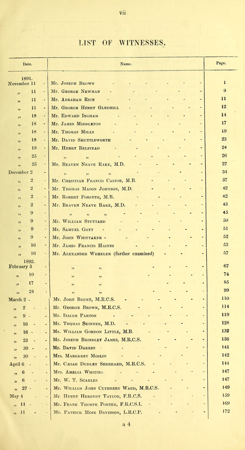 LIST OF WITNESSES. Date. Name. 1891. November 11 11 11 11 18 18 18 18 18 25 25 December 2 2 )) 2 J5 2 ?> 2 J> 9 55 9 55 9 55 9 55 16 5> 16 1892. February 3 „ 10 » 17 24 March 2 - ,5 2 „ 9 - 5, 16 5, 16 • 5, 23 „ 30 „ 30 April 6 - „ 6 ,5 6 5, 27 - May 4 „ 11 - „ 11 Mr. Joseph Brown . . - Mr. George Newman Mr. Abraham Rice - - - Mr. George Henry Gledhill Mr. Edward Ingham . . . Mr. James Middleton Mr. Thomas Mills Mr. David Shuttleworth Mr. Henrt Belstead 55 55 Mr. Beaven Neave Rake, M.D. 55 55 55 Mr. Christian Fjiancis Castor, M.B. Mr. Thomas Mason Johnson, M.D. Mr. Robert Forsyth, M.B. Mr. Beaven Neave Rake, M.D. 5' 55 55  Mr. William Stuttard Mr. Samuel Gott - . . - Mr. John Whittaker - - - Mr. James Francis Haines Mr. Alexander Wheeler (further examined) Mr. John BrunT, M.R.C.S. Mr. George Brown, M.R.C.S. Mr. Isaiah Parton - - - Mr. Thomas Skinner, M.D. Mr. William Gordon Little, M.B. Mr. Joseph Brindlet James, M.R.C.S. Mr. David Dakers - Mrs. Margaret Moslin Mr. CiESAR Dudley Sherrard, M.R.C.S. Mrs. Amelia Whiting Mr. W. T. Scarles Mr. William John Cuthbert Ward, M.R.C.S. Mr, Henry Herbert Taylor, F.R.C.S. Mr. Frank Thorpe Porter, F.R.C.S.I. Mr. Patrick Moir Davidson, L.R.C.P.