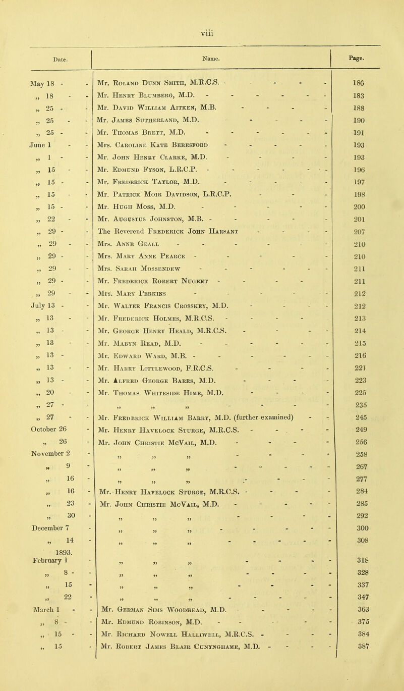 Date. Name. Page. May 18 - Mr. EoLAND Dunn Smith, M.R.C.b. - - - . - ISO „ 18 - - Mr. Henry Blumberg, M.D. 183 „ 25 - Mr. David William Aitken, M.B. - - - 188 ,,25 Mr. James Sutherland, M.D. - - - - _ 190 „ 25 - Mr. Thomas Brett, M.D. - ' - - - - 191 June 1 - - Mrs. Caroline Kate Beresford - . . - _ 193 » 1 - Mr. John Henry Clarke, M.D. . - . . 193 „ 15 - Mr. Edmund Ftson, L.R.C.P. - - - - - • - 196 „ 15 - Mr. Frederick Tatlor, M.D. 197 „ 15 - Mr. Patrick Moir Davidson, L.R.C.P. . - _ 198 „ 15 - Mr. Hugh Moss, M.D. - - . . - 200 „ 22 - Mr. Augustus Johnston, M.B. - - - - 201 „ 29 - The Eeverend Frederick John Harsant - - - - 207 „ 29 - Mrs. Anne Geall - - - - - - 210 „ 29 - Mrs. Mary Anne Pearce 210 ,, 29 - Mrs. Sarah Mossendew - - - ... 211 „ 29 - Mr. Frederick Robert Nugbmt - - . . 211 , ), 29 Mrs. Mary Perkins - - - - - 212 July 13 - Mr. \Valter Francis Crosskey, M.D. - ... 212 „ 13 Mr. Frederick Holmes, M.R.C.S. - - - - . 213 „ 13 - Mr. George Henry Heald, M.R.C.S. - - - - 214 „ 13 Mr. Mabyn Read, M.D. 215 „ 13 - Mr. Edward Ward, M.B. - - - . . _ 216 „ 13 HT XT T TTl Tt /~i O Mr. Harry Littlewood, F.R.C.S. - - - - 221 „ 13 - Mr. Alfred George Barrs, M.D. - - - 223 „ 20 Mr. Thomas Whiteside Hime, M.D. - . - - 225 „ 27 - 55 5J J> _ - - - 235 „ 27 Mr. Frederick William Barry, M.D. (further examined) 245 Uctober zo Mr. Henry Havelock Sturge, M.R.C.S. - - . - 249 Mr. John Christie Mcvail, M.D. - - - Zoo November 2 5? 5> JJ 258 H 9 J? J> J> 267 „ 16 JJ JJ J> l   277 16 - Mr. Henry Havelock Sturge, M.R.C.S. - - - 284 „ 23 Mr. John Christie McVail, M.D. . - - - - 285 30 - '> >> J5 292 December 7 55 55 5J  300 „ 14 - 55 55 J» 308 1893. February 1 55 >5 55  316 „ 8 - - J5 55 55 _ . - - 328 15 55 55 55  337 22 55 55 J5 _ - - - - 347 March 1 - - Mr. German Sims WooDhead, M.D. - - 363 „ 8 - Mr. Edmund Robinson, M.D. - - - - - 375 „ 15 - - Mr. Richard Nowell Halliwell, M.R.C.S. - - - 384 „ 15 Mr. Robert James Blair Cuntnghame, M.D. - - - - 1 387