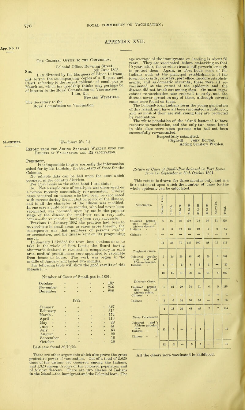 APPENDIX XVII. Sib, The Colonial Ophce to the Commission. Colonial Office, Downing Street, 6tli June 1893. I AM directed by the Marquess of Ripon to trans- mit to you the accompanying copies of a Report and Chart referring to the recent epidemic of smali-poxm Mauritius, which his Lordship thinks may perhaps be of interest to the Royal Commission on Vaccmation. I am, &c. Bdwakd WIKGI'IELD. The Secretary to the Royal Commission on Vaccination. {Enclosure No. 1.) Repoet from the Acting Sanitary Warden upon the Results of Vaccination and Re-vaccination. age average of the immigrants on landing is about 25 years. They are vaccinated before embarking so that 10 years after, the vaccine virus is still powerful enough to protect them. Again, in Port Louis most of the Indians work at the principal establishments of the town, dockyards, railways, port office, Inodore establish- ments, and as domestic servants; these were all re- vaccinated at the outset of the epidemic and the disease did not break oat among them. On most sugar estates re-vaccination was resorted to early, and the disease never spread on any of these, although several cases were found on them. The Colonial-born Indians form the young generation of this island, and have all been vaccinated in childhood, and as most of them are still young they are protected by vaccination. The white population of the island hastened to have recourse to vaccination, and the only two cases found in this class were upon persons who had not been successfully re-vaccinated. Respectfully submitted, (Signed) John Bolton, Acting Sanitary Warden. President, It is impossible to give correctly the information asked for by his Lordship the Secretary of State for the Colonies. No reliable data can be had upon the cases which occurred in the country districts. For Port Louis on the other hand I can state : lo. Not a single case of small-pox was discovered on a person recently successfully re-vaccinated. Twelve cases occurred on persons who had been re-vaccinated with success during the incubation period of the disease, and in all the character of the illness was modified. In one case a child of nine months, who had never been vaccinated, was operated upon by me in the papular stage of the disease the small-pox ran a very mild course—the vaccination having been very successful. Previous to January 1892 the practice had been to re-vaccinate in small areas as cases arose therein, the consequence was that numbers of persons evaded re-vaccination, and the disease kept on its progressing march. In January I divided the town into sections so as to take in the* wliole of Port Louis; the Board having afterwards declared re-vaccination compulsory in each area, medical practitioners were appointed to vaccinate from house to house. The work was begun in the middle of January and lasted two months. The following table will show the good results of this measure: - Number of Cases of Small-pox in 1891. October November December 1892. January February March - April - May - Juno - July - August September October Last case found 30/10/92. 187 256 278 547 315 172 113 28 41 63 22 18 10 Iteturn of Cases of Small-Pox declared in Port Louis from 1st September to dOth October 1891. This return is drawn for three months onlj^ and is a fair statement upon which the number of cases for the whole epidemic can be calculated. Nationality. Under 1 Year. 1 to 10. 10 to 20. 20 to 30. 30 to 40. 40 to 50. Above 50. Total. Coloured popula- tion and o£ African descent. Indians 6 6 20 6 58 12 120 36 78 22 26 1 11 2 325 85 1 1 12 32 70 156 100 28 13 411 Confluent Cases. Coloured popula- tion and of African descent. Indians 5 5 14 29 2 86 6 47 6 20 1 6 207 20 10 14 31 92 53 21 6 227 iliscrete Cases. Coloured popula- tion and of African origin. Chinese 1 12 29 34 31 6 1 6 118 1 Indians 1 6 10 30 16 2 65 2 18 39 64 47 7 7 184 Never Vaccinated. Coloured and 1 African popula- tion. I Indians - - | 12 2 3 1 16 Chinese - -J 12 2 3 1 16 Thene are other arguments which also prove the great protective power of vaccination. Out of a total of 2,020 cases of the disease 696 occurred among the Indians, and 1,323 among Creoles of the coloured population and of African descent. There are two classes of Indians in the island—the immigrant and the Colonial born. The All the others were vaccinated in childhood.