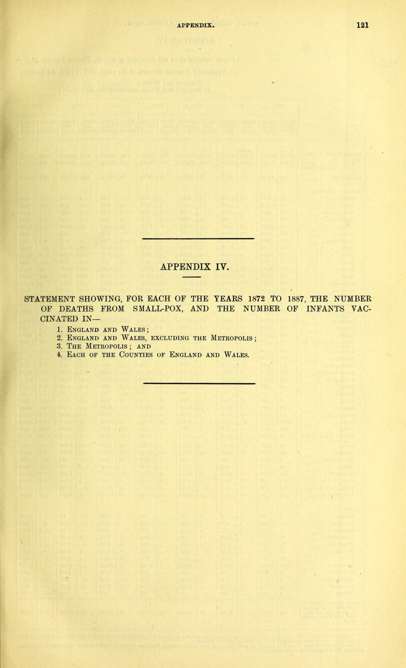 APPENDIX IV. STATEMENT SHOWING, FOR EACH OF THE YEARS 1872 TO 1887, THE NUMBER OF DEATHS FROM SMALL-POX, AND THE NUMBER OF INFANTS VAC- CINATED IN— 1. England and Wales; 2. England and Wales, excluding the Metropolis; 3. The Metropolis ; and 4. Each of the Counties of England and Wales.