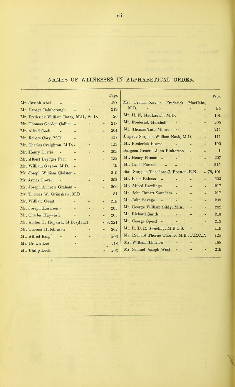 Vlll NAMES OF WITNESSES IN ALPHABETICAL ORDEE. Page. Mr. Joseph Abel - - - - 187 Mr. George Bainborough - 219 Mr. Frederick William Barry, M.D., Sc.D. 26 Mr. Thomas Gordon Collins - - 218 Mr. Alfred Cook . 204 Mr. Robert Cory, M.D. - - - 138 Mr. Charles Creighton, M.D. - - 153 Mr. Henry Curtis . - - •* - 203 Mr. Albert Brydges Farn . 132 Mr. William Gayton, M.D. - 19 Mr. Joseph William Glaister - 210 Mr. James Gower - - - - 202 Mr. Joseph Andrew Graham - - 206 Mr. Thomas W, Grimshaw, M.D. 81 Mr. William Guest - - - ■ ■ 218 Mr. Joseph Harrison - - - ■ 205 Mr. Charles Hayward - 205 Mr. Arthur F. Hopkirk, M.D. (Jena) ■ 8, 221 Mr. Thomas Hutchinson - 202 Mr. Alfred King . - _ - 206 Mr. Brown Lee - - ^ 218 Mr. Philip Luck, - - 203 Page Mr. Francis-Xavier Frederick MacCabe, M.D. ----- 94 Mr. H. N. MacLaurin, M.D. - - 191 Mr. Frederick Marshall - - - 205 Mr. Thomas Tate Minns - - - 211 Brigade-Surgeon William Nash, M.D. - 111 Mr. Frederick Pearse - _ . 190 Surgeon-General John Pinkerton - - 1 Mr. Henry Pitman - - - - 207 Mr. Caleb Pocock - - - - 215 StafF-Surgeon Theodore J. Preston, R.N. - 79, 101 Mr, Peter Rabson - - - - 203 Mr. Alfred Rawlings - - - 217 Mr. John Rupert Saunders - - - 217 Mr. John Savage ----- 208 Mr. George William Sibly, M.A. - - 202 Mr. Richard Smith - - - - 213 Mr, George Speed - - - - 213 Mr. R. D, R. Sweeting, M.R.C.S. - - 119 Mr. Richard Thorne Thorne, M.B., F.R.C.P. 125 Mr. William Thurlow - - - 188 Mr. Samuel Joseph West - - - 219