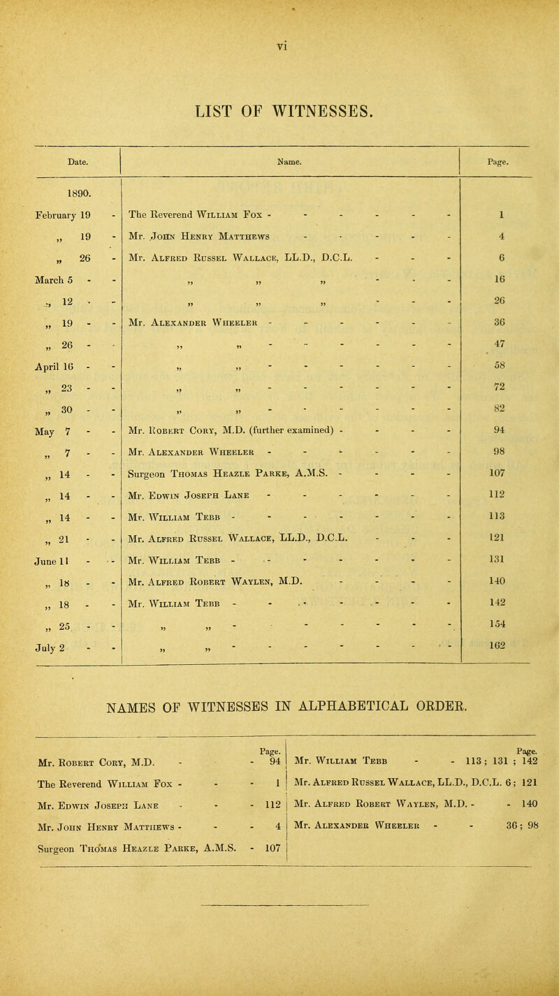 vi LIST OF WITNESSES. Date. Name. Page. 1890. February 19 The Reverend William Fox ------ 1 „ 19 - Mr. John Henry Matthews . . - . . 4 „ 26 - Mr. Alfred Russel Wallace, LL.D., D.C.L. - . - 6 March 5 - >> » » - .. - 16 12 • - » » » - - - 26 „ 19 - - Mr. Alexander Wheelek ------ 36 „ 26 - • >j » 47 April 16 - » 5>       58 „ 23 - - » » 72 „ 30 - - » >?■■*■ 82 May 7 Mr. Robert Cory, M.D. (further examined) - - - - 94 „ V - - Mr. Alexander Wheeler 98 „ 14 - - Surgeon Thomas Heazle Parke, A.M.S. - - - - 107 „ 14 - - Mr. Edwin Joseph Lane ------ 112 „ 14 - Mr. AVilliam Tebb - - - - 113 21 Mr. Alfred Russel Wallace, LL.D., D.C.L. - - - 121 June 11 Mr. William Tebb - . - 131 „ 18 - Mr. Alfred Robert Waylen, M.D. - 140 „ 18 - Mr. William Tebb - - . * - - 142 „ 25 - >j j>  154 July 2 » »» 162 NAMES OF WITNESSES IN ALPHABETICAL ORDER. Mr. Robert Cory, M.D. Page. - 94 Page. Mr. William Tebb - - 113; 131 ; 142 The Reverend William Fox - 1 Mr. Alfred Russel Wallace, LL.D., D.C.L. 6; 121 Mr. Edwin Joseph Lane - 112 Mr. Alfred Robert Waylen, M.D. - - 140 Mr. John Henry Matthews - 4 Mr. Alexander Wheeler - - 36; 98