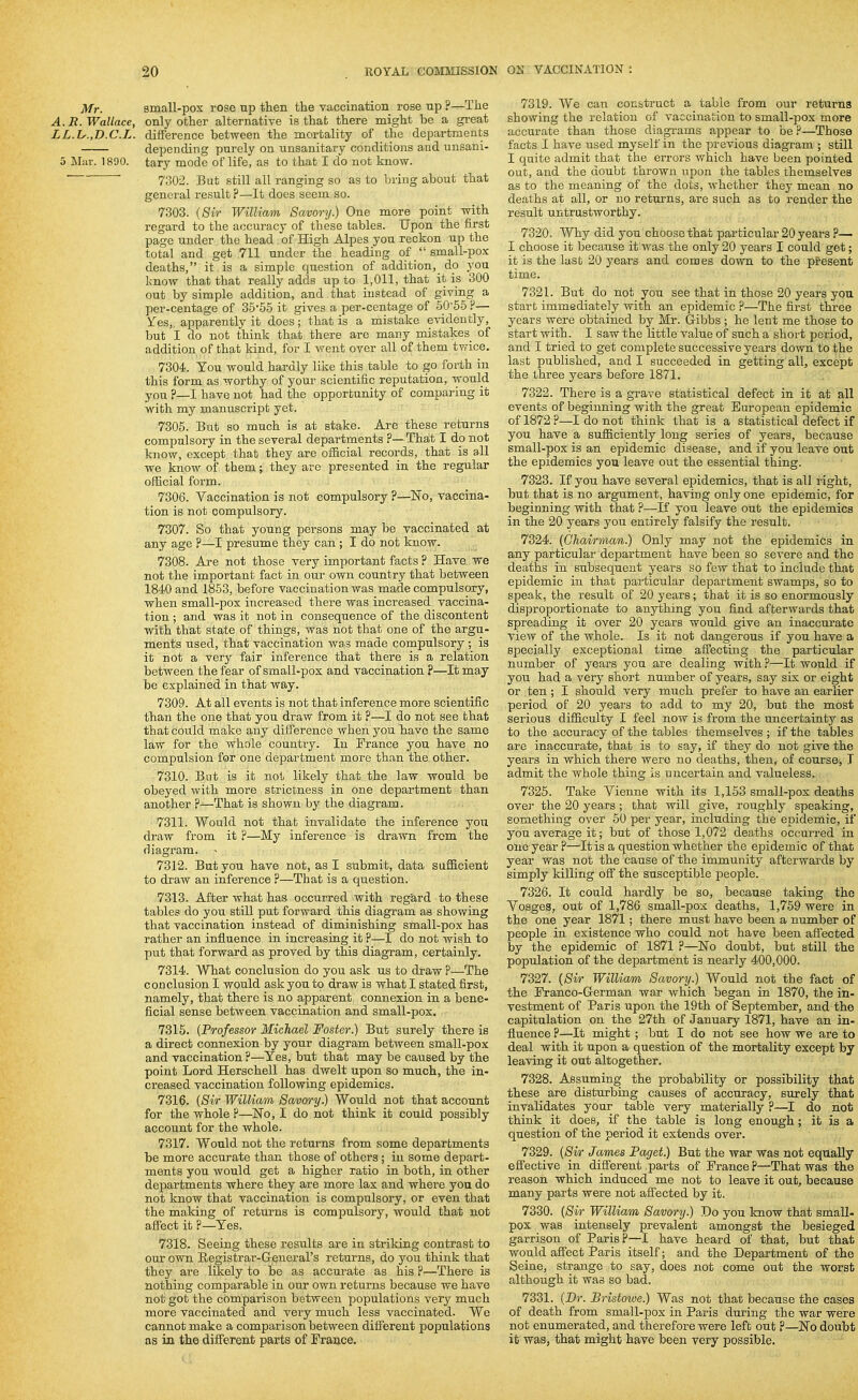 Mr. small-pox rose up then the vaccination rose up ?—The A. R. Wallace, only other alternative is that there might be a great LL.U.,T).C.L. difference between the mortality of the departments depending purely on unsanitary conditions and unsani- 5 Mar. 1890. tary mode of life, as to that I do not know. 7302. But still all ranging so as to bring about that general result ?—It does seem so. 7303. {Sir William Savory.) One more point with regard to the accuracy of these tables. Upon the first page under the head of High Alpes you reckon up the total and get 711 under the heading of _ small-po.x deaths, it is a simple question of addition, do you know that that really adds up to 1,011, that it is 300 out by simple addition, and that instead of giving a per-centage of 3555 it gives a per-centage of 50'55 ?— yes,, apparently it does; that is a mistake evidently, but I do not think that there are many mistakes of addition of that kind, for I went over all of them twice. 7304. You would hardly like this table to go forth in this form as worthy of your scientific reputation, would you ?—I have not had the opportunity of comparing it with my manuscript yet. 7305. But so much is at stake. Are these returns compulsory in the several departments P—That I do not know, except that they are ofiicial records, that is all we know of them; they are presented in the regular official form. 7306. Vaccination is not compulsory ?—No, vaccina- tion is not compulsory. 7307. So that young persons may be vaccinated at any age ?—I presume they can ; I do not know. 7308. Are not those very important facts ? Have we not the important fact in our own country that between 1840 and 1853, before vaccination was made compulsory, when small-pox increased there was increased vaccina- tion ; and was it not in consequence of the discontent with that state of things, was not that one of the argu- ments used, that vaccination was made compulsory ; is it not a very fair inference that there is a relation between the fear of small-pox and vaccination ?—It may be explained in that way. 7309. At all events is not that inference more scientific than the one that you draw from it ?—I do not see that that could make any difference when you have the same law for the whole countiy. In France you have no compulsion for one department more than the other. 7310. Bnt is it not likely that the law would be obeyed with more strictness in one department than another ?—That is shown by the diagram. 7311. Would not that invalidate the inference you draw from it ?—My inference is drawn from the diagi'am. - 7312. But you have not, as I submit, data sufficient to draw an inference ?—That is a question. 7313. After what has occurred with reg'ard to these tables do you still put forward this diagram as showing that vaccination instead of diminishing small-pox has rather an influence in increasiag it ?—I do not wish to put that forward as proved by this diagram, certainly. 7314. AVTiat conclusion do you ask us to draw ?—The conclusion I would ask you to draw is what I stated first, namely, that there is no apparent connexion in a bene- ficial sense between vaccination and small-pox. 7315. (Professor Michael Foster.) But surely there is a direct connexion by your diagram between small-pox and vaccination ?—^Tes, but that may be caused by the point Lord Herschell has dwelt upon so much, the in- creased vaccination following epidemics. 7316. {Si/r William Savm-y.) Would not that account for the whole ?—No, I do not think it could possibly account for the whole. 7317. Would not the returns from some departments be more accurate than those of others ; in some depart- ments you would get a higher ratio in both, in other departments where they are more lax and where you do not know that vaccination is compulsory, or even that the making of returns is compulsory, would that not affect it ?—Yes. 7318. Seeing these results are in striking contrast to our own Registrar-G-eneral's returns, do you think that they are likely to be as accurate as his ?—There is nothing comparable in our own returns because we have not got the comparison between populations very much more vaccinated and very much less vaccinated. We cannot make a comparison between different populations as in the different parts of France. 7319. We can construct a table from our returns showing the relation of vaccination to small-pox more accurate than those diagrams appear to be ?—Those facts I have used myself in the previous diagram ; still I quite admit that the errors which have been pointed out, and the doubt thrown upon the tables themselves as to the meaning of the dots, whether they mean no deaths at all, or no returns, are such as to render the result untrastworthy. 7320. Why did you choose that particular 20 years ?— I choose it because it was the only 20 years I could get; it is the last 20 years and comes down to the present time. 7321. But do not you see that in those 20 years you start immediately with an epidemic ?—The first three years were obtained by Mr. G-ibbs ; he lent me those to start with. I saw the little value of such a short period, and I tried to get complete successive years down to the last published, and I succeeded in getting all, except the three years before 1871. 7322. There is a grave statistical defect in it at all events of beginning with the great Em'opean epidemic of 1872 ?—I do not think that is a statistical defect if you have a sufficiently long series of years, because small-pox is an epidemic disease, and if you leave out the epidemics you leave out the essential thing. 7323. If you have several epidemics, that is all right, but that is no argument, having only one epidemic, for beginning with that ?—If you leave out the epidemics in the 20 years you entirely falsify the result. 7324. (Chairman.) Only may not the epidemics in any particular department have been so severe and the deaths in subsequent years so few that to include that epidemic in that particular department swamps, so to speak, the result of 20 years; that it is so enormously disproportionate to anything you find afterwards that spreading it over 20 years would give an inaccurate view of the whole. Is it not dangerous if you have a specially exceptional time affecting the particular number of years you are dealing with ?—It would if you had a very short number of years, say srs or eight or ten; I should very mvich prefer to have an earlier period of 20 years to add to my 20, but the most serious difficulty I feel now is from the uncertainty as to the accuracy of the tables themselves ; if the tables are inaccurate, that is to say, if they do not give the years in which there were no deaths, then, of course, J admit the whole thing is uncertain and valueless, 7325. Take Vienne with its 1,153 small-pox deaths over the 20 years; that will give, roughly speaking, something over 60 per year, iucludiirg the epidemic, if you average it; but of those 1,072 deaths occurred in one year ?—It is a question whether the epidemic of that year was not the cause of the immunity afterwards by simply killing off the susceptible people. 7326. It could hardly be so, because taking the Vosges, out of 1,786 small-pox deaths, 1,759 were in the one year 1871; there must have been a number of people in existence who could not have been affected by the epidemic of 1871 ?—No doubt, but still the population of the department is nearly 400,000. 7327. {Sir William Savory.) Would not the fact of the Franco-German war which began in 1870, the in- vestment of Paris upon the 19th of September, and the capitulation on the 27th of January 1871, have an in- fluence ?—It might ; but I do not see how we are to deal with it upon a question of the mortality except by leaving it out altogether. 7328. Assuming the probability or possibility that these are disturbing causes of accuracy, surely that invalidates your table very materially ?—I do not think it does, if the table is long enough; it is a question of the period it extends over. 7329. (Sir James Paget.) But the war was not equally effective in different .parts of France?—That was the reason which induced me not to leave it out, because many parts were not affected by it. 7330. (Sii' William Savory.) Do you know that small- pox was intensely prevalent amongst the besieged garrison of Paris?—I have heard of that, but that would affect Paris itself; and the Department of the Seine, strange to say, does not come out the worst although it was so bad. 7331. (Dr. Bristowe.) Was not that because the cases of death from small-pox in Paris during the war were not enumerated, and therefore were left out ?—No doubt it was, that might have been very possible.