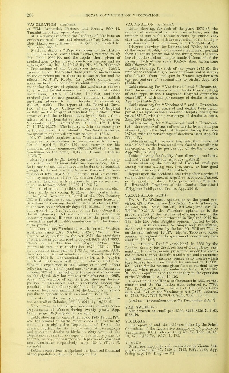 YAGCINATlOlif—continued. of MM. Brouardel, Pasteur, and Proust, 9838-44. Translation of this report, App. 210. M. Hervieux's report to the Academy of Medicine on certain cases of  vaccinal ulcerations  at Motte-aiix- Bois, Hazebrouch, France, in August 1889, quoted by- Mr. Tebb, 9964-6. Sir John Simon's  Papers relating to the History  and Practice of Vaccination  (1857), referred to by Mr. Tebb, 9980-90, and the replies there given of medical men to his questions as to vaccination and its effects, 9980-3, 10,145, 10,148-9 ; Mr. M. D. Makuna's  Transactions of the Vaccination Inquiry  (1883), referred to, and the replies there given of medical men to the questions put to them as to vaccination and its effects, 10,137-57, 10,164. Mr. Tebb's opinion that some medical men consider vaccination of sach impor- tance that they are of opinion that disclosures adverse to it would be detrimental to Ihe system of public vaccination, 10,214, 10,216-20, 10,226-9, and that medical journals are generally reluctant to publish anything adverse to the interests of vaccination, 9530-2, 10,323. The report of the Board of Cura- tors of the Royal College of Surgeons of England in 1807 on the subject of vaccination, 9983-90. The report of and the evidence taken by the Select Com- mittee of the Legislative Assembly of Victoria on Vaccination (1881), referred to, 10,165, 10,167, 10,169- 70, 10,173, 10,175. The inquiry hel5 in the same year by the members of the Cabinet of JSTew South Wales on the question of compulsory vaccination, 10,166-8. Mr. W. Tebb's inquiries in the West Indies and else- where as to vaccination in connexion with leprosy, 9991-3, 10,001-7, r0,014-136 ; the grounds for his opinion as to their connexion, 9993, 10,001-136, and his conclusion on the point, 10,033, 10,125-32. [And see  Tehb.} Extracts read by Mr. Tebb from the  Lancet  as to a reported case of trismus following vaccination, 10,317. As to cases of accidents alleged to be due to vaccination brought to the notice of the German Vaccination Com- mission of 1884, 10,318-20. The results of a  census  taken by opponents of the Vaccination Acts in several towns in England with reference to injuries supposed to be due to vaccination, 10,289, 10,305-12. The vaccination of children in workhouses and else- where while very young, 10,321-2 ; the circular letter of the Local Government Board of the 27th January 1881 with reference to the practice of some Boards of Guardians of securing the vaccination of children born in the workhouse when six days old, 10,322. .Memoran- dum, quoted by Mr. W. Tebb, of the Privy Council of the 6th January 1871 with reference to statements imputing general ill-consequences to the practice of vaccination, and Mr. Tebb's conclusions as to the danger of the practice, 10,,323. The Compulsory Vaccination Act in force in Western Australia since 1879, 9871-5, 9942-7, 9951-3. _ The absence of opposition to the Act, 9875, the provisions of which are m general readily obeyed, 9874, 9884, 9933, 9945-7, 9951-3. The lymph employed, 9926-7. The general absence of re-vaccination, 9876, 9931-2. The arrangements made prior to 1879 for vaccination, 9883; the reasons for the introduction of the compulsory law, 9896-8, 9904-8. The vaccination by Dr. A. R. Waylen of about 2,500 cases with no evil effects, 9891 ; Dr. Waylen's experience in the Colony of no evil effects following vaccination beyond one or two cases of apparent eczema, 9892-4. Inspection of the cases of vaccination on the eighth day but not as a rule afterwards, 9925, 9928. The absence of any statistics showing the pro- portion of vaccinated and unvaccinated among the population in the Colony, 9929-41. In Dr. Waylen's opinion the general immunity of the Colony from small- po.x. due to quarantine with vaccination, 9904'-16. The state of the law as to compulsory vaccination in the Australian Colonies, 9871-3, 9914-5 ; 10,168-9. Vaccination and small-pox mortality in sixty-sevea Departments of France during twenty years, App. facing page 194 (Diagram G., see note). Table showing for each of the years 1865-67 and 1871 -87, the number of births, vaccinations, and deaths by sniall-pox in eighty-five Dej^artments of France the mean proportion for the twenty years of vaccinations and Riiiall-pox deaths to births in sfxty-seven of the Departments, and the averages of the twenty years for the ten, twenty, and thirty-three Departments least and most vaccinated respectively, App. 180-95 (Table H. see note). Public vaccications in England per hundred thousand of the population, App. 197 (Diagram L.). VACCINATION—confiMMefl. Table showing, for each of the years 1873-87, the number of successful primary vaccinations, and the number of successful re-vaccinations, by Public Vac- cinators in England, with the proportion of the total per ten thousand of the population, App. 197 (Table M.). Diagram showing, fo7- England and Wales, for each of the years 1850-88, the death rate from small-pox and from all causes per million of the living, with the num- ber of public vaccinations per hundred thousand of the living in each of the years 1852-87, App. facing page 200 (Diagram F.). Table showing, for each of the years 1875-85, the number of vaccinations, of re-vaccinations, and of attacks of and deaths from small-pox in Prance, together with the per-centage of vaccinations to births, App. 204 (Table M.). Table showing for  Vaccinated  and Unvaccina- ted, the number of cases of and deaths from small-pox of each type, in the Hampstead Hospital during the years 1876-8, with the per-centage of deaths to cases, App. 205 (Table N.). Table showing, for Vaccinated and Unvaccina- ted, the number of cases of and deaths from small- pox of each type, in the Homerton Hospital during the years 1876-7, with the per-centage of deaths to cases, App. 205 (Table 0.). Table showing, for  Vaccinated  and  Unvaccina- ted, the number of cases of and deaths from small-pox of each type, in the Deptford Hospital during the years 1878-9, with the per-centage of deaths to cases, App. 205 (Table P.). Table showing, for several hospitals, the number of cases of and deaths from small-pox classed according to the eruption, with the per-centage of deaths to cases, App. 206 (Table Q.). Table showing the fatality from discrete, confluent, and malignant small-pox, App. 207 (Table R.). Table showing the fatality of Hospital small-pox among persons having one, two, three, or four good vaccination marks, App. 208 (Table S.). Report upon the accidents occurring after a series of vaccinations performed at Asprieres (Aveyron, France), in the month of March 1885, presented by M. le Dr. P. Brouardel, President of the Comite Consultatif d'Hygiene Publique de France, App. 210-6. VACCINATION ACTS: Dr. A. R. Wallace's opinion as to the penal pro- visions of the Vaccination Acts, 9654; Mr. A. Wheeler's, 7939-50, 8249, 8608, 9007-10, 9019-23 ; and Mr. W. Tebb's, 10.320-3. Mr. Wheeler's opinion as to the probable effect of the withdrawal of compulsion on the amount of vaccination performed in England, 9019-23. The late Mr. John Bright's opinion, quoted by Mr. W. Tebb, with reference to compulsory vaccination, 9458 ; and a statement by the late Mr. William Young on the same subject, 10,317. Mr. W. Tebb as to public opin,ion in England on the question of compulsory vac- cination, 10,313-5 The Defence Fund, established in 1885 by the London Society for the Abolition of Compulsory Vac- cination, to enable persons prosecuted under the Vacci- nation Acts to meet their fines and costs, and statements sometimes made by persons joining as to injuries which they believe have been caused by vaccination, 10,282- 99. As to similar reasons given for non-vaccination by parents when prosecuted under the Acts, 10,299-305. Mr. Tebb's opinion as to the inequahty in the operation of the Vaccination Acts, 10,320. Resolution of the House of Commons in 1883 on vac- cination and the Vaccination Acts, referred to, 7768, 7843, 7867, 8157, 8193-6. Report of the Select Com- mittee of 1871 on the Vaccination Act (1867), referred to, 7768, 7843, 7867-9, 7931-9, 8420, 9060 ; 10,323. [And see  Prosecutions under the Vaccination Acts.] VAN SWIETEN: Van Swieten on small-pox, 8130, 8299, 8336-7, 9163, 9188-90. VICTORIA: The report of and the evidence taken by the Select Committee of the Les^islative Assembly of Victoria on Vaccination (1881), referred to by Mr. W. Tebb, 10,165, 10,167, 10,169-70, 10,173, 10,175. VIENNA : Small-pox mortality and vaccination in Vienna dur- ing the years 1828-77, 7150-9, 7453, 9689, 9665, App. facing page 179 (Diagram P.).